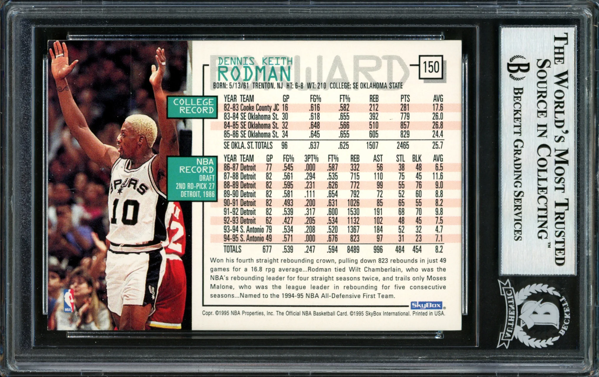 Dennis Rodman Autographed 1995-96 Hoops Card #150 San Antonio Spurs Beckett BAS #12516991 - Image 2