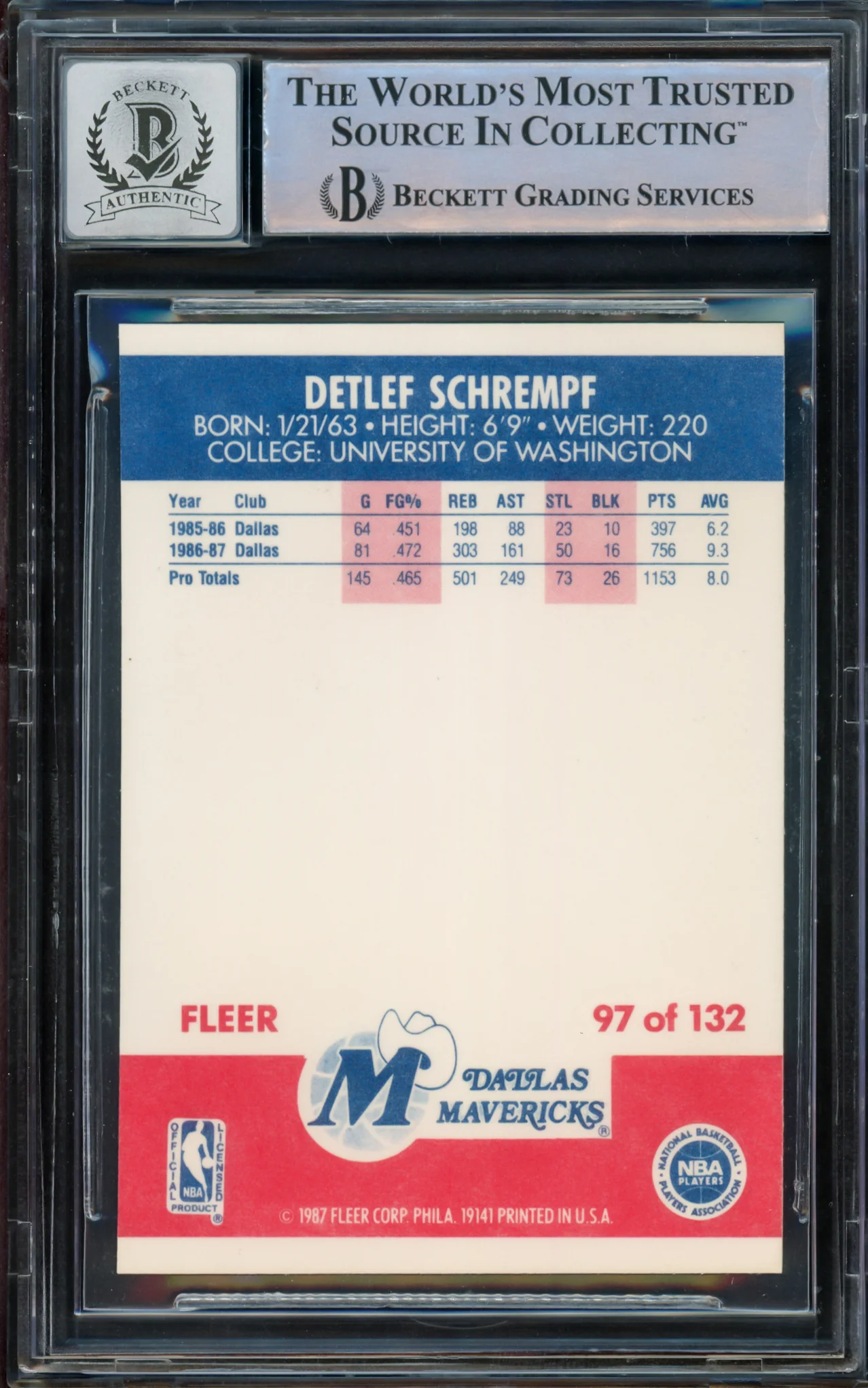 Detlef Schrempf Autographed 1987 Fleer Rookie Card #97 Dallas Mavericks Auto Grade Gem Mint 10 Beckett BAS Stock #206119 - Image 2