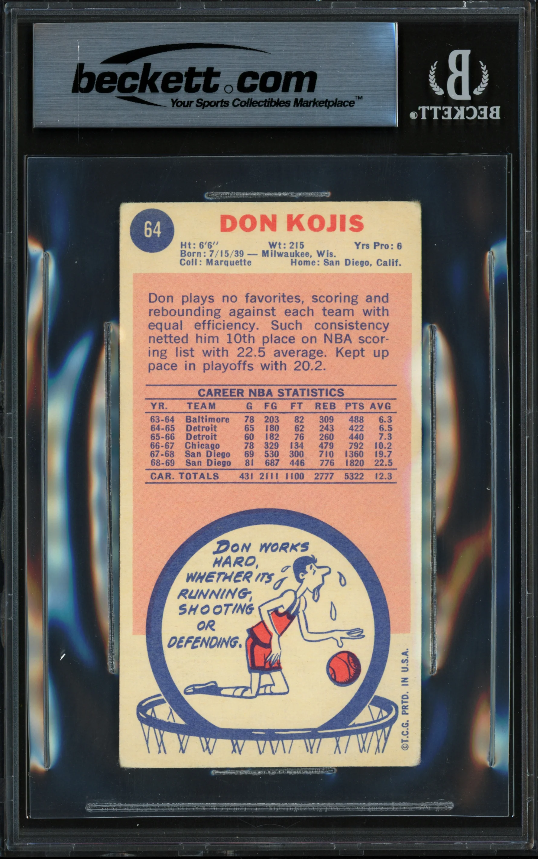 Don Kojis Autographed 1969-70 Topps Rookie Card #64 San Diego Rockets Beckett BAS #18281289 - Image 2