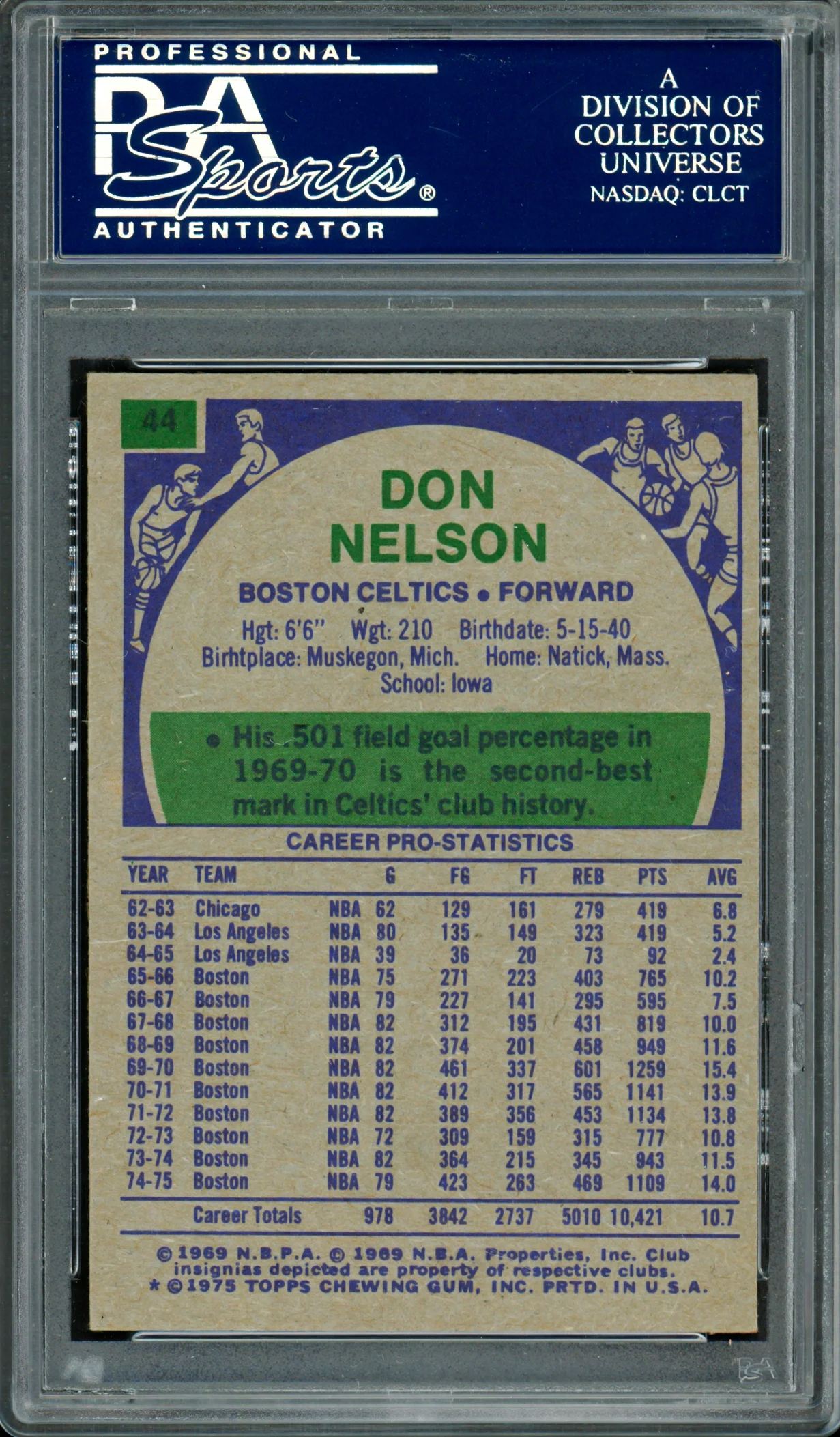 Don Nelson Autographed 1975-76 Topps Card #44 Boston Celtics PSA/DNA #83717783 - Image 2