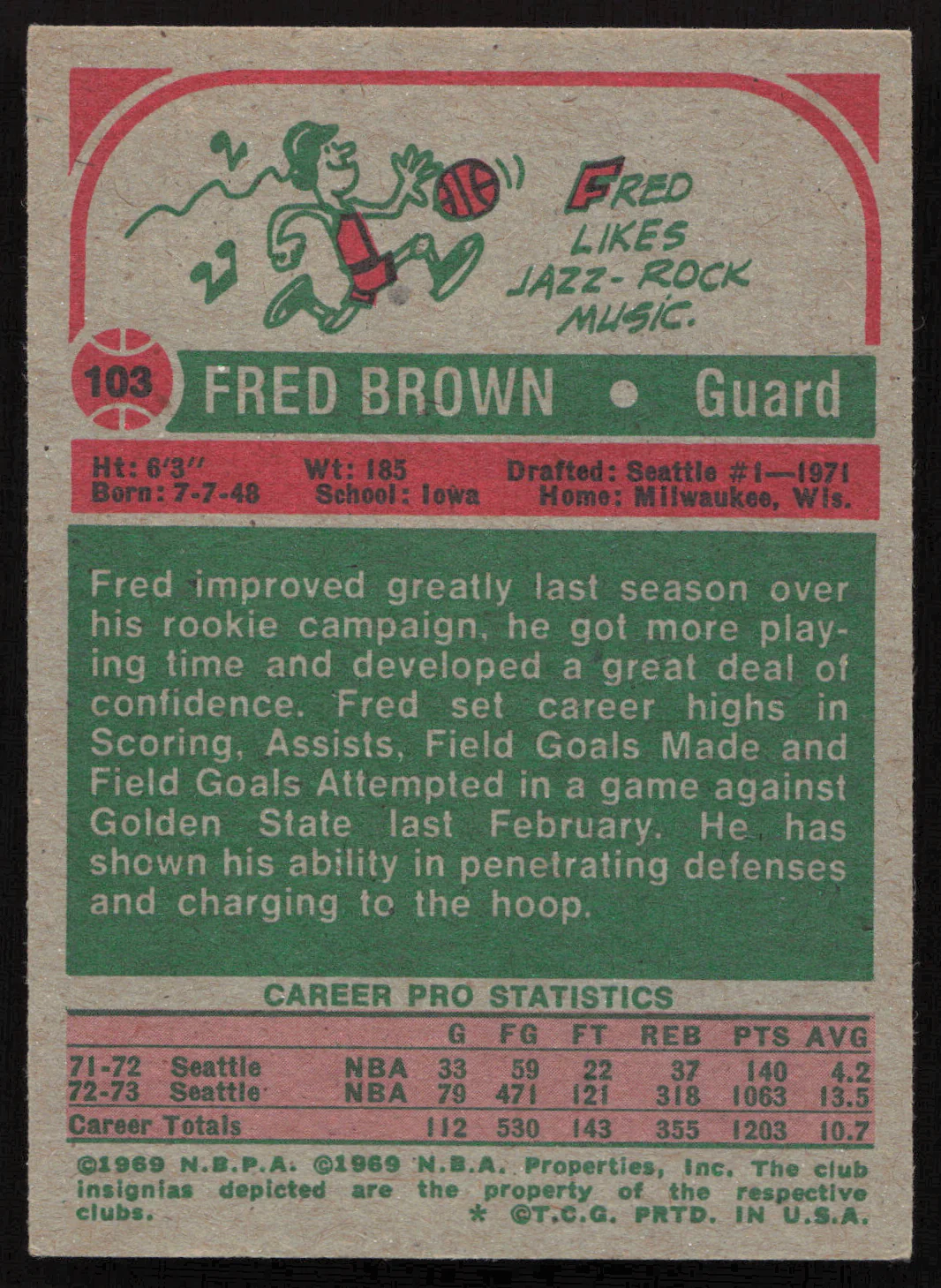 Downtown Fred Brown Autographed 1973-74 Topps Rookie Card #103 Seattle Supersonics SKU #260109 - Image 2