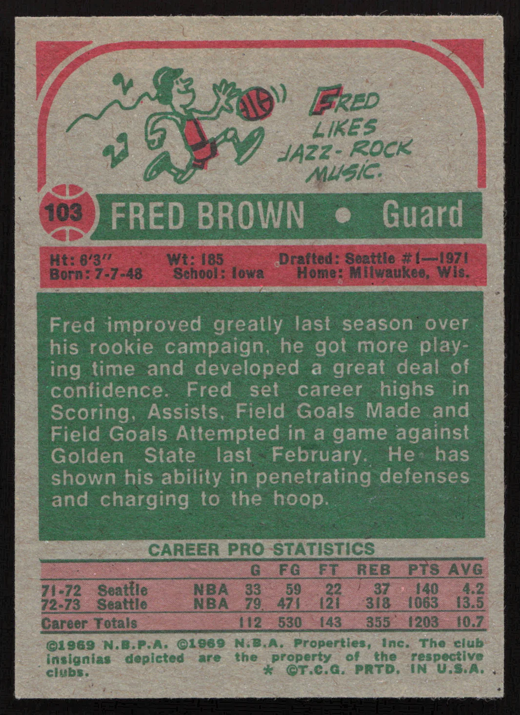 Downtown Fred Brown Autographed 1973-74 Topps Rookie Card #103 Seattle Supersonics SKU #260110 - Image 2