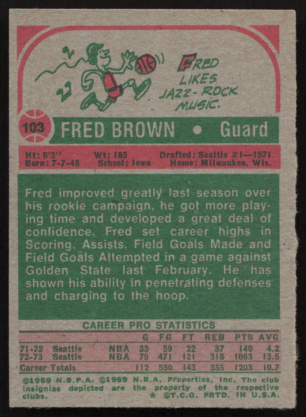 Downtown Fred Brown Autographed 1973-74 Topps Rookie Card #103 Seattle Supersonics SKU #260111 - Image 2