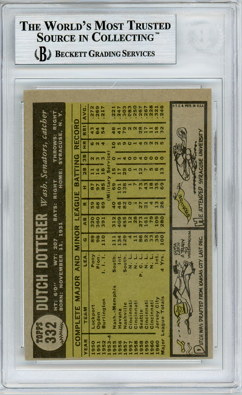 Dutch Dotterer Autographed 1961 Topps Card #332 Washington Senators Beckett BAS #10540142 - Image 2