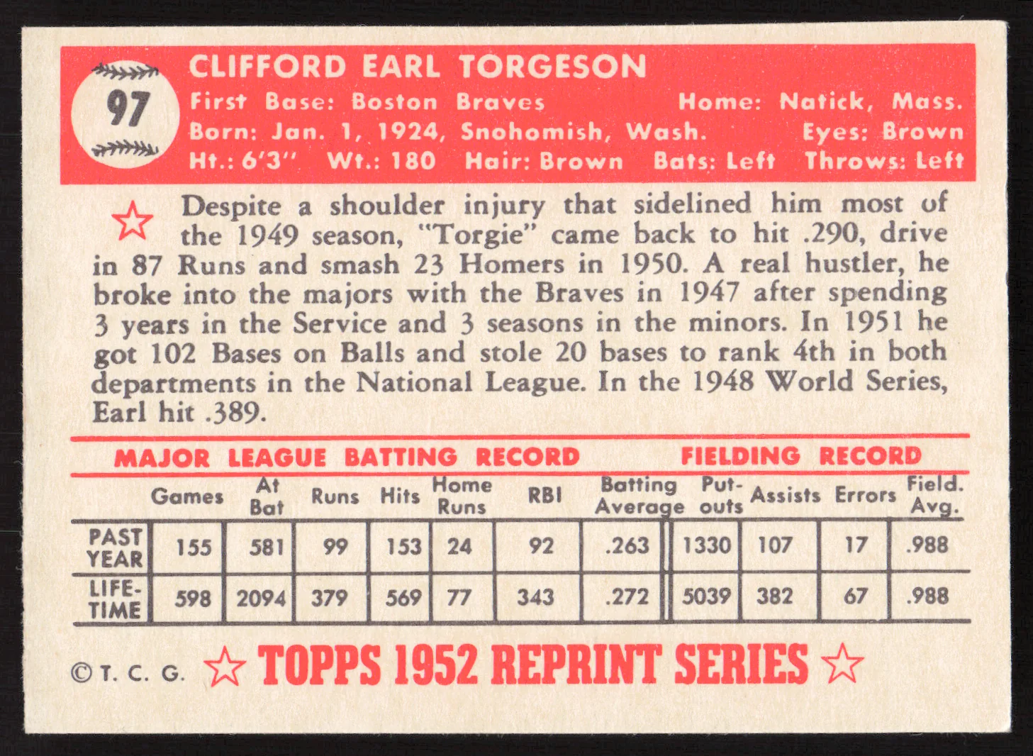 Earl Torgeson Autographed 1983 Topps 1952 Reprint Card #97 Boston Braves SKU #260128 - Image 2