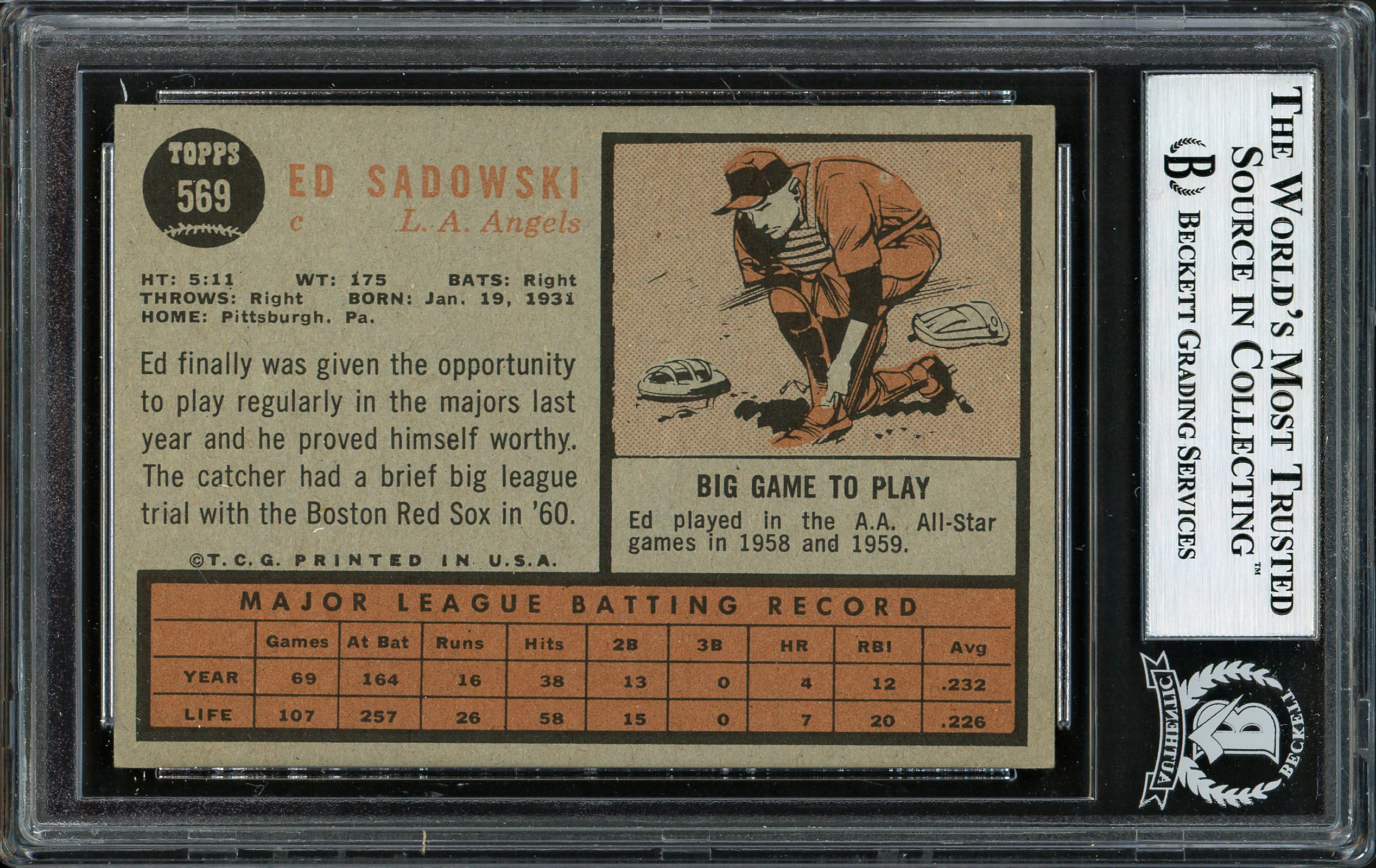 Ed Sadowski Autographed 1962 Topps Card #569 Los Angeles Angels High Number Beckett BAS #12306052 - Image 2