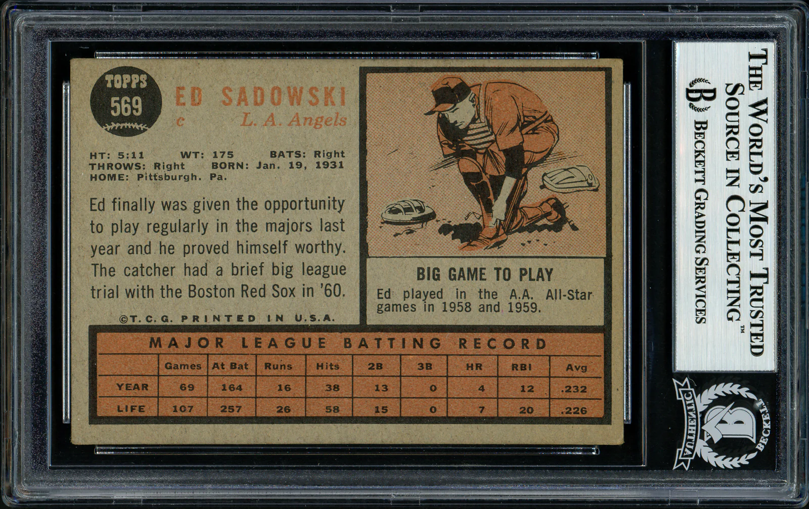 Ed Sadowski Autographed 1962 Topps High Number Card #569 Los Angeles Angels Beckett BAS #11481581 - Image 2