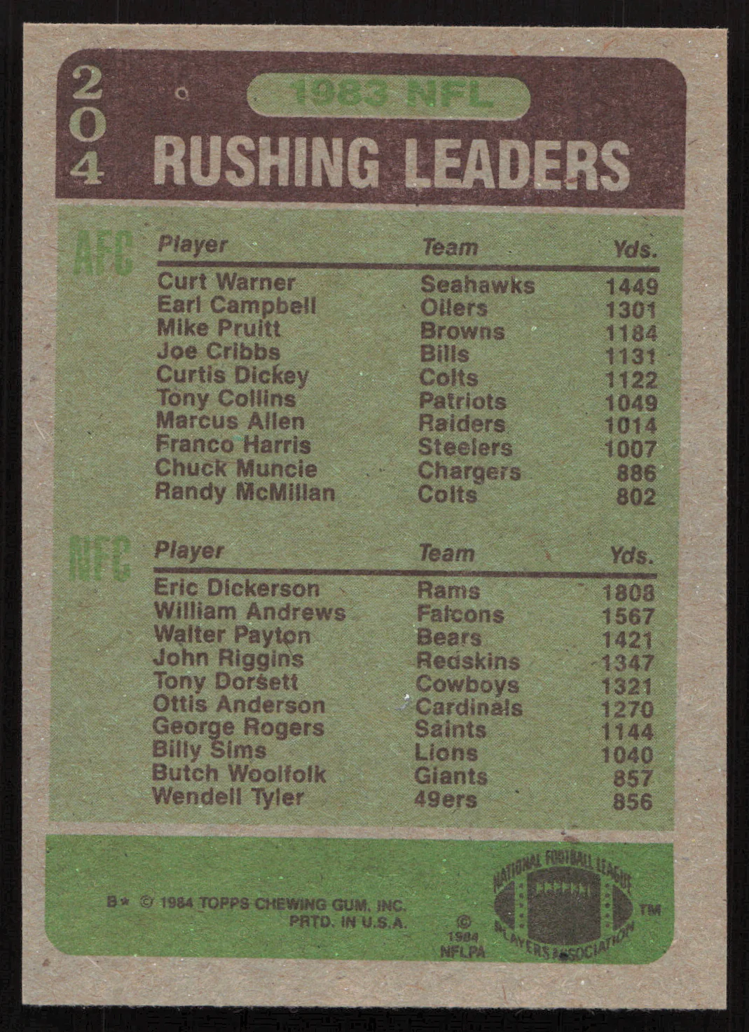 Eric Dickerson & Curt Warner Autographed 1984 Topps Card #204 SKU #259241 - Image 2
