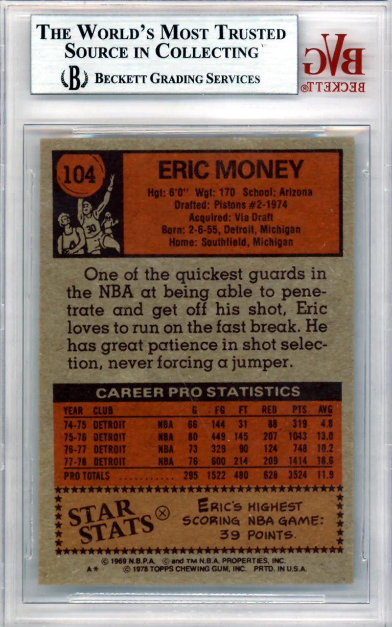 Eric Money Autographed 1978 Topps Card #104 Detroit Pistons Beckett BAS #10009080 - Image 2