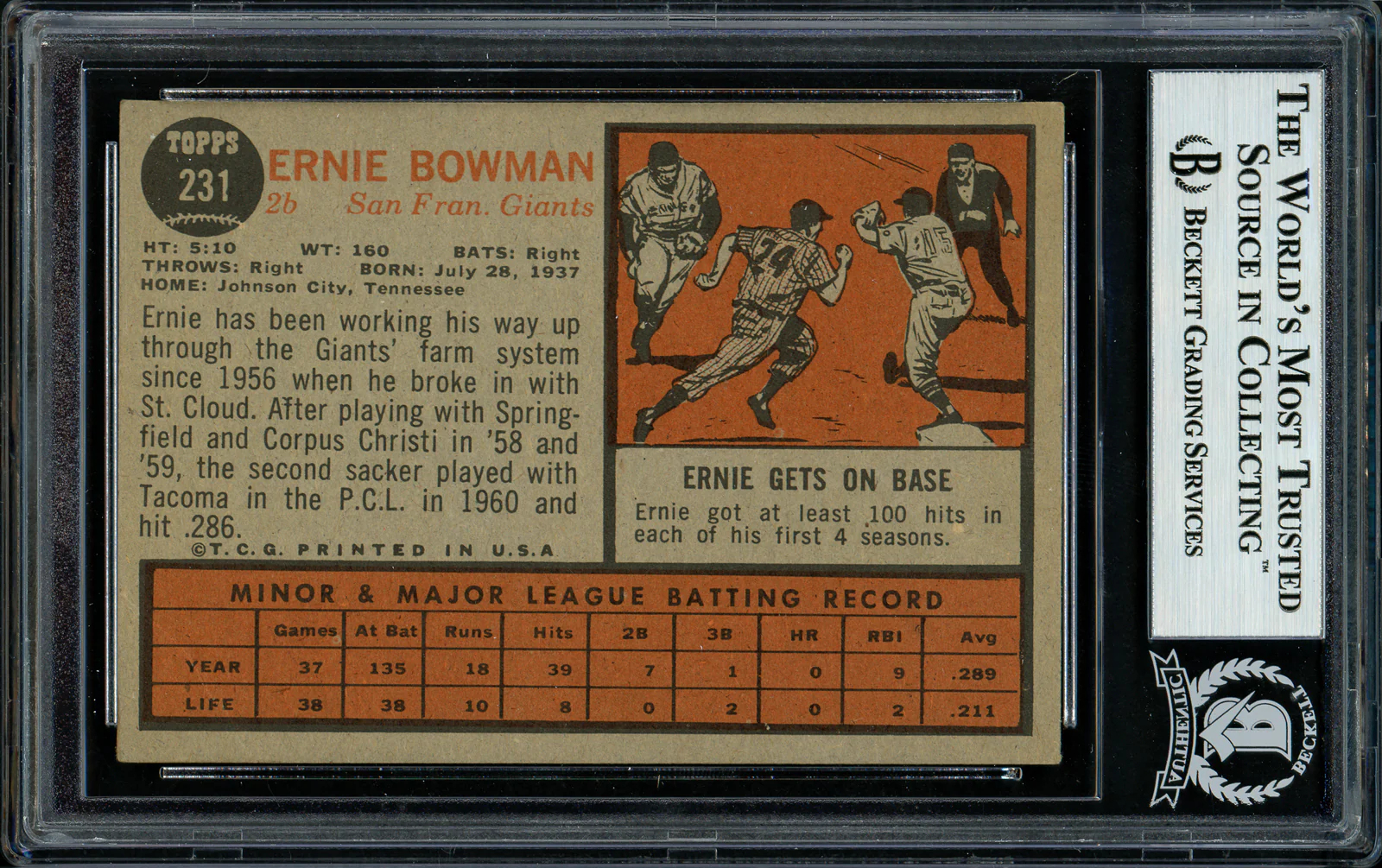 Ernie Bowman Autographed 1962 Topps Rookie Card #231 San Francisco Giants Beckett BAS #11481450 - Image 2