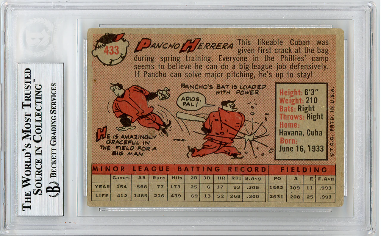 Frank "Pancho" Herrera Autographed 1958 Topps Rookie Card #433 Philadelphia Phillies Beckett BAS #10576227 - Image 2