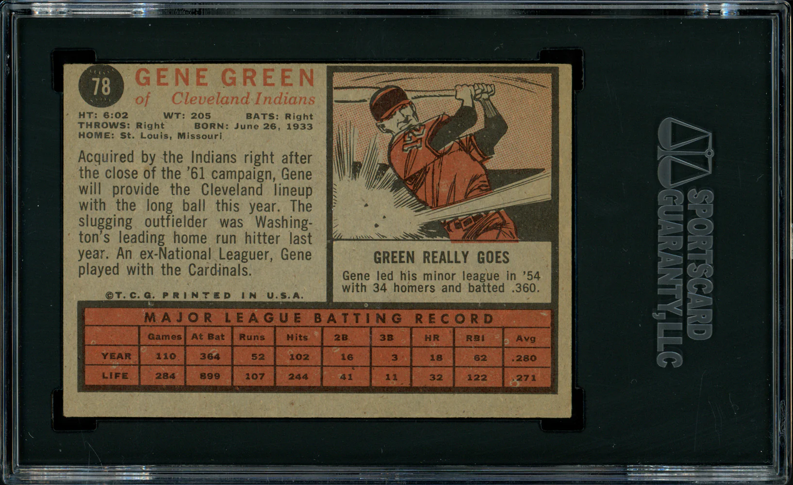 Gene Green Autographed 1962 Topps Card #78 Cleveland Indians SGC #AU1002980 - Image 2