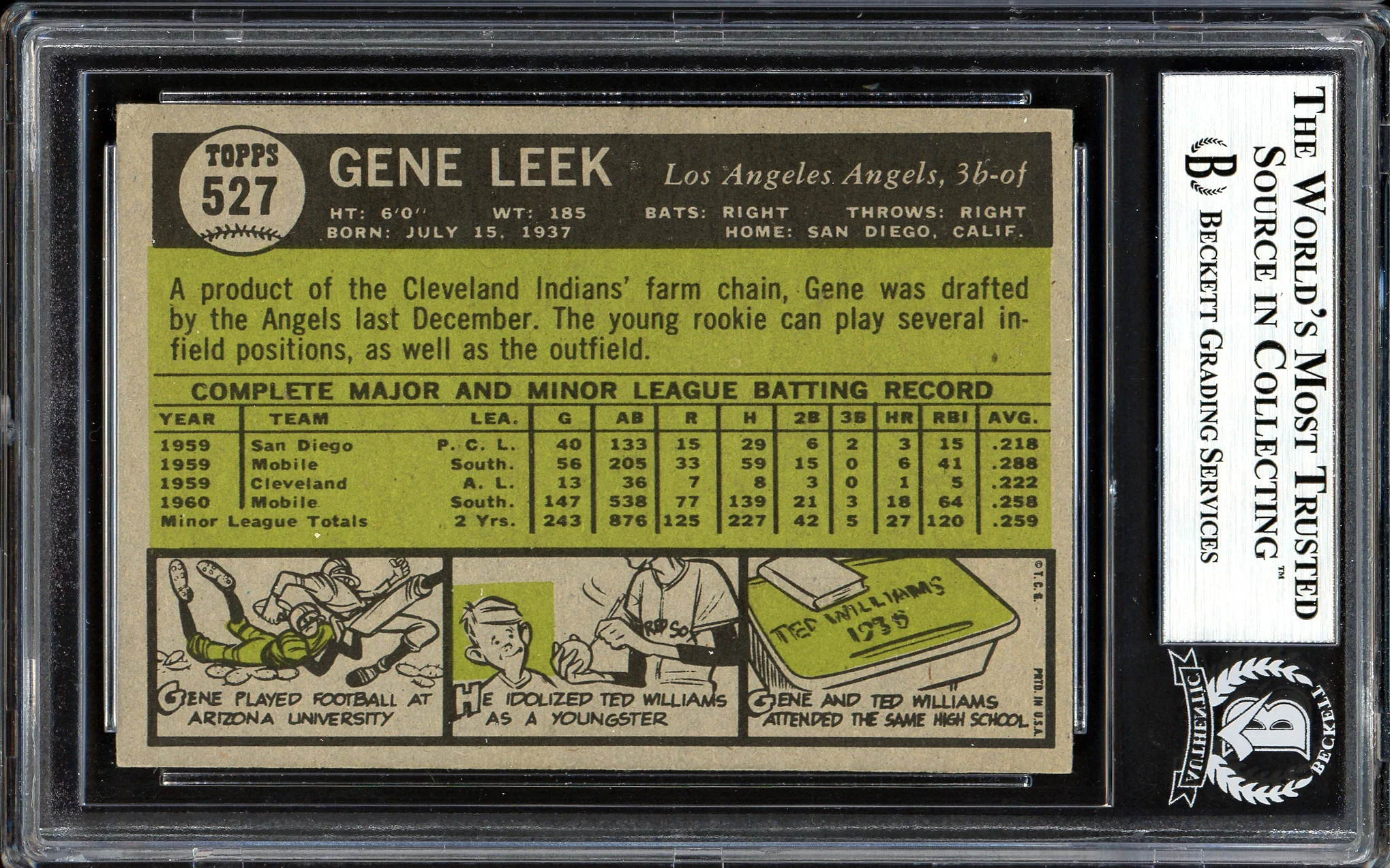 Gene Leek Autographed 1961 Topps Rookie Card #527 Los Angeles Angels High Number Beckett BAS #13608821 - Image 2