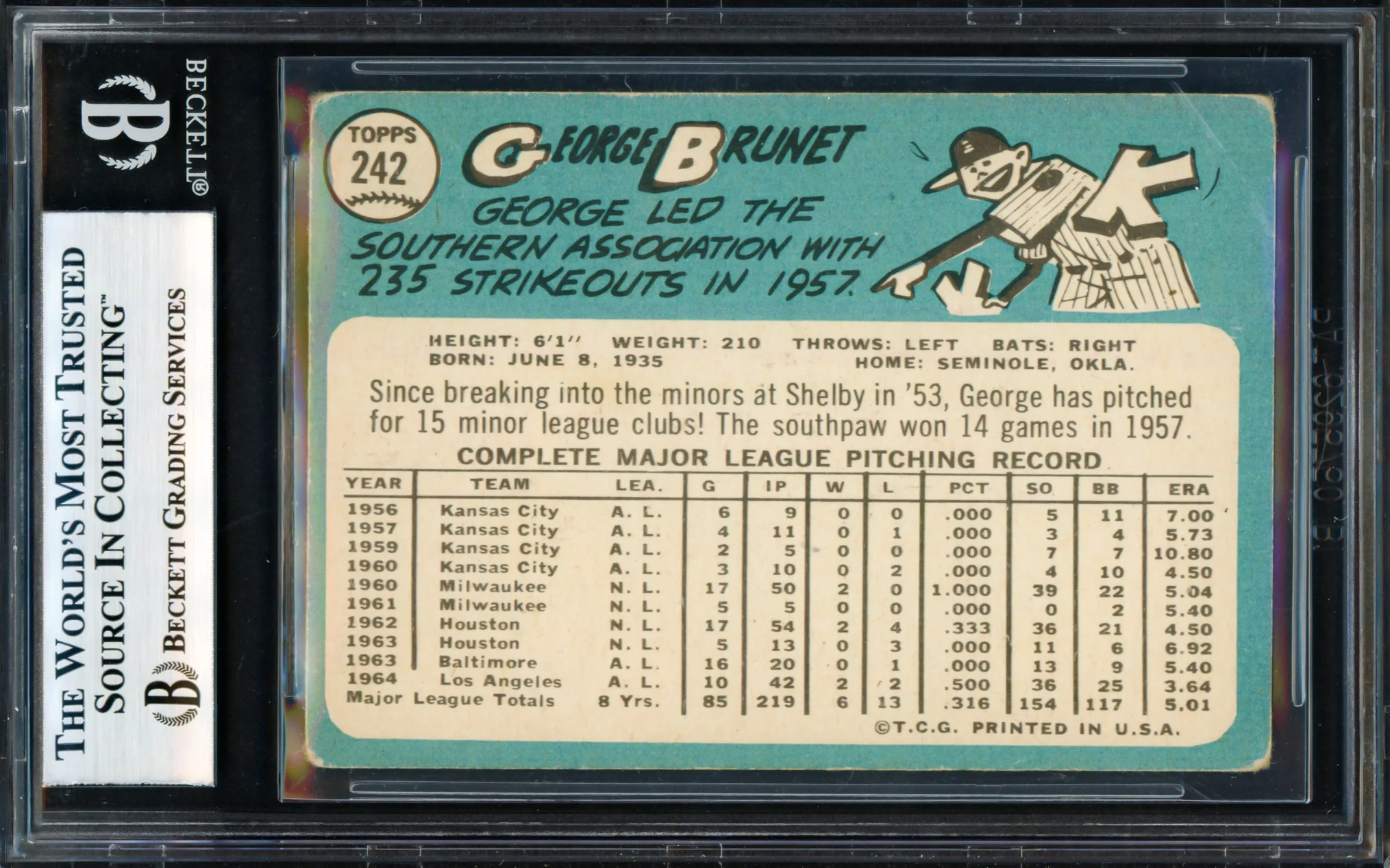 George Brunet Autographed 1965 Topps Card #242 California Angels Beckett BAS #18278919 - Image 2