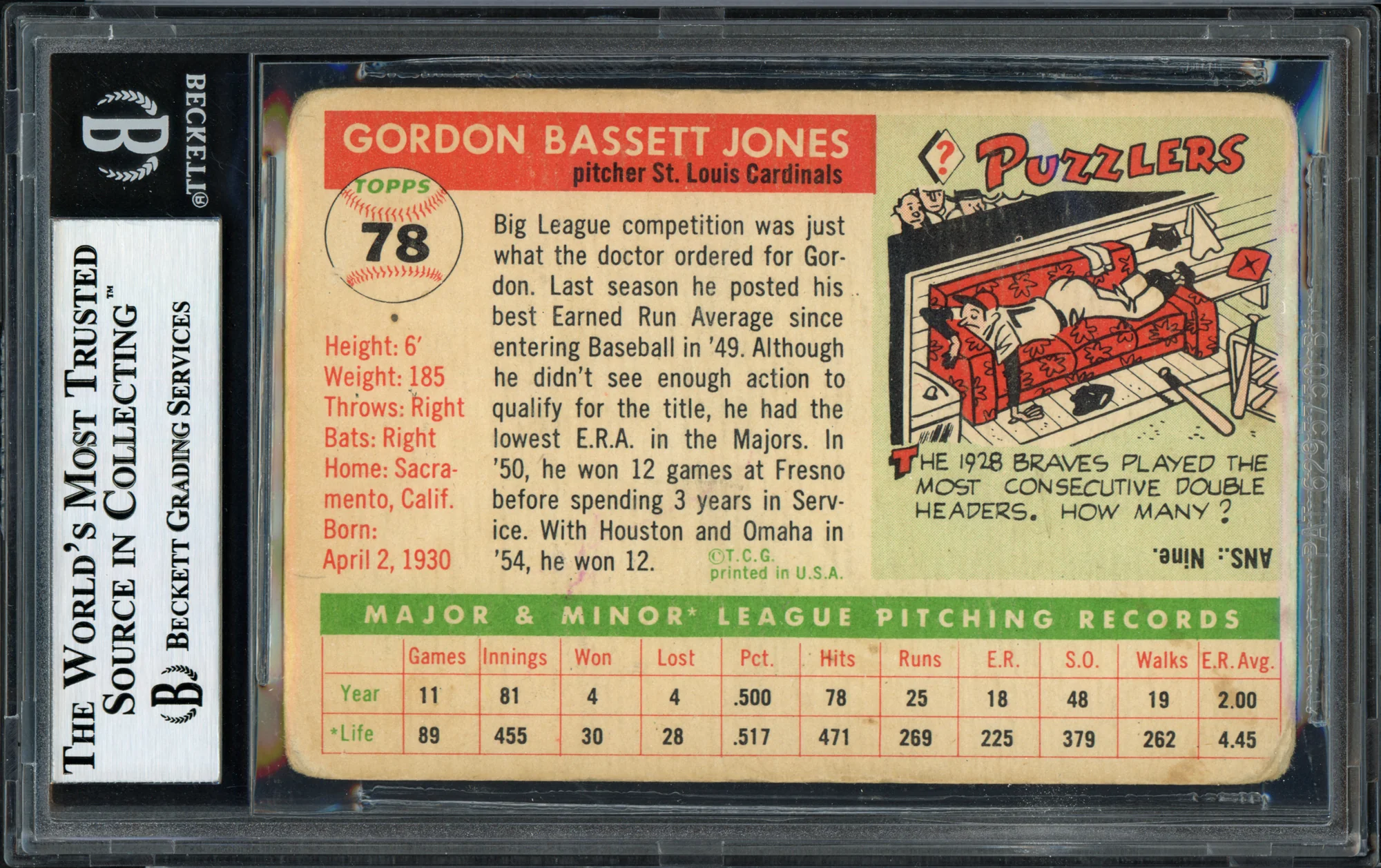 Gordon Jones Autographed 1955 Topps Rookie Card #78 St. Louis Cardinals Beckett BAS #12058876 - Image 2