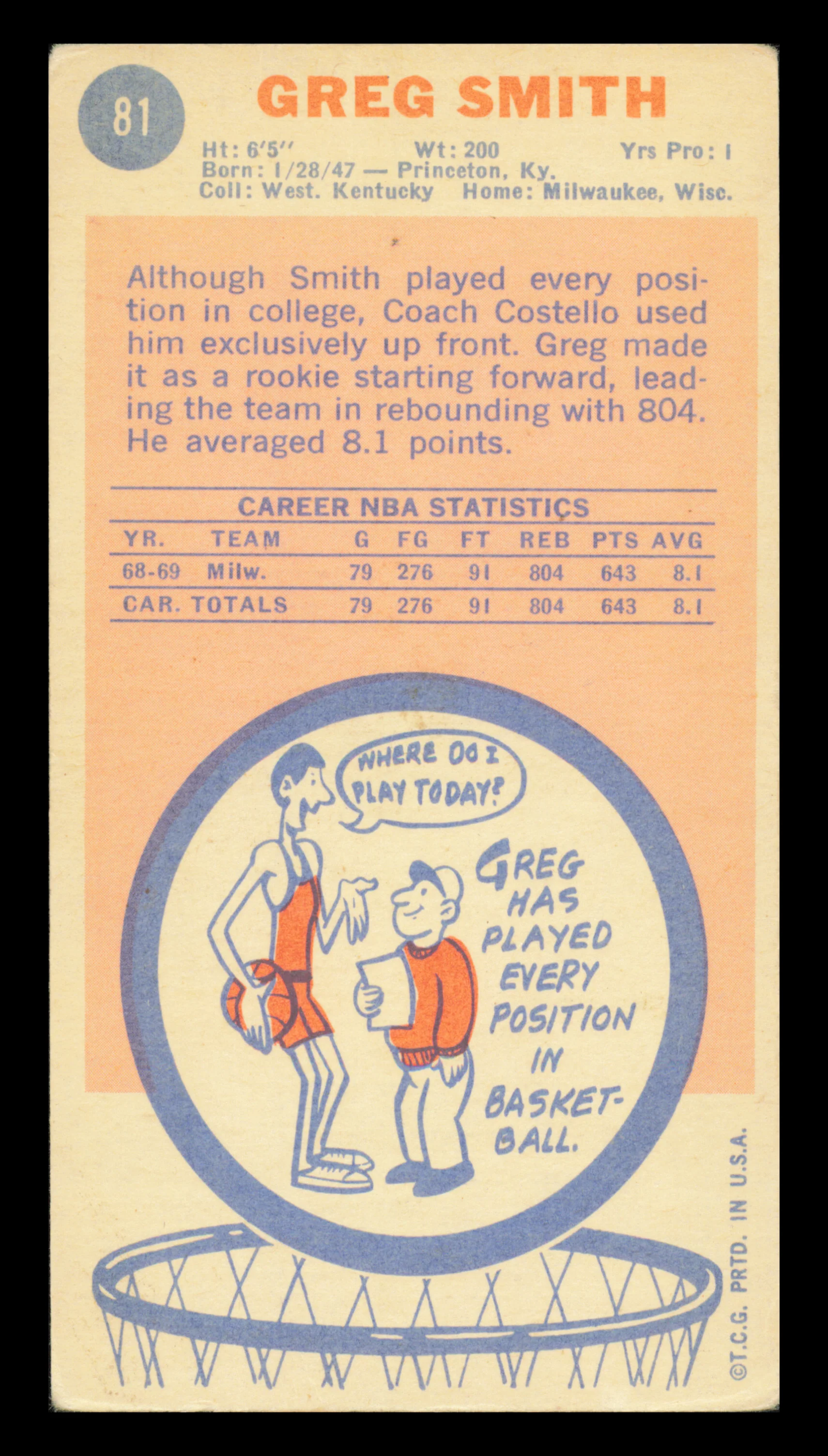 Greg Smith Autographed 1969-70 Topps Rookie Card #81 Milwaukee Bucks SKU #240992 - Image 2