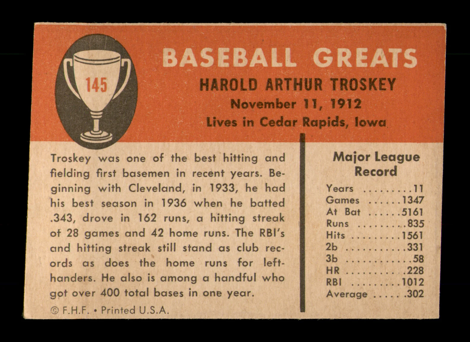 Hal Trosky Autographed 1961 Fleer Card #145 Cleveland Indians SKU #222110 - Image 2