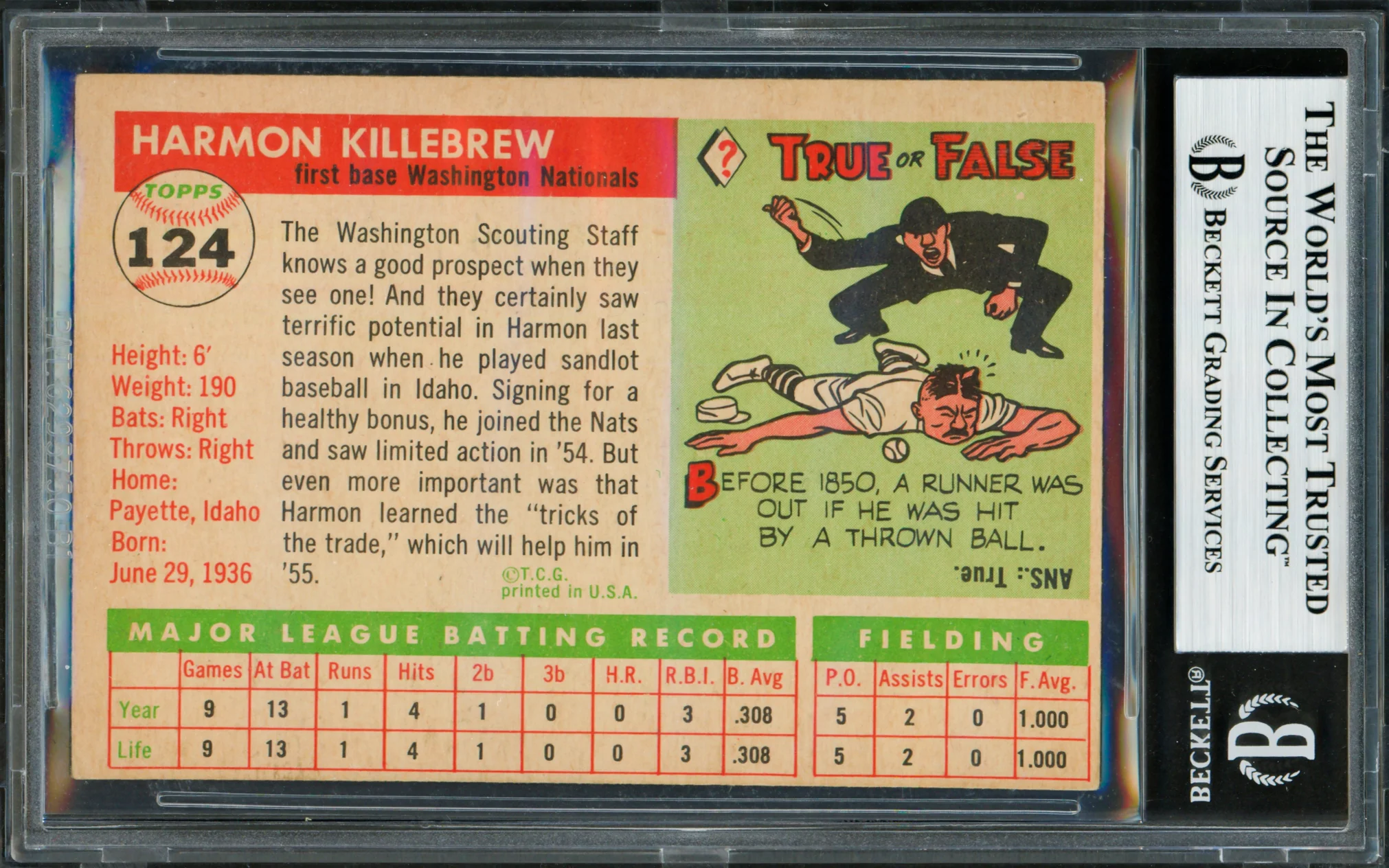 Harmon Killebrew Autographed 1955 Topps Rookie Card #124 Washington Nationals Beckett BAS #18425305 - Image 2
