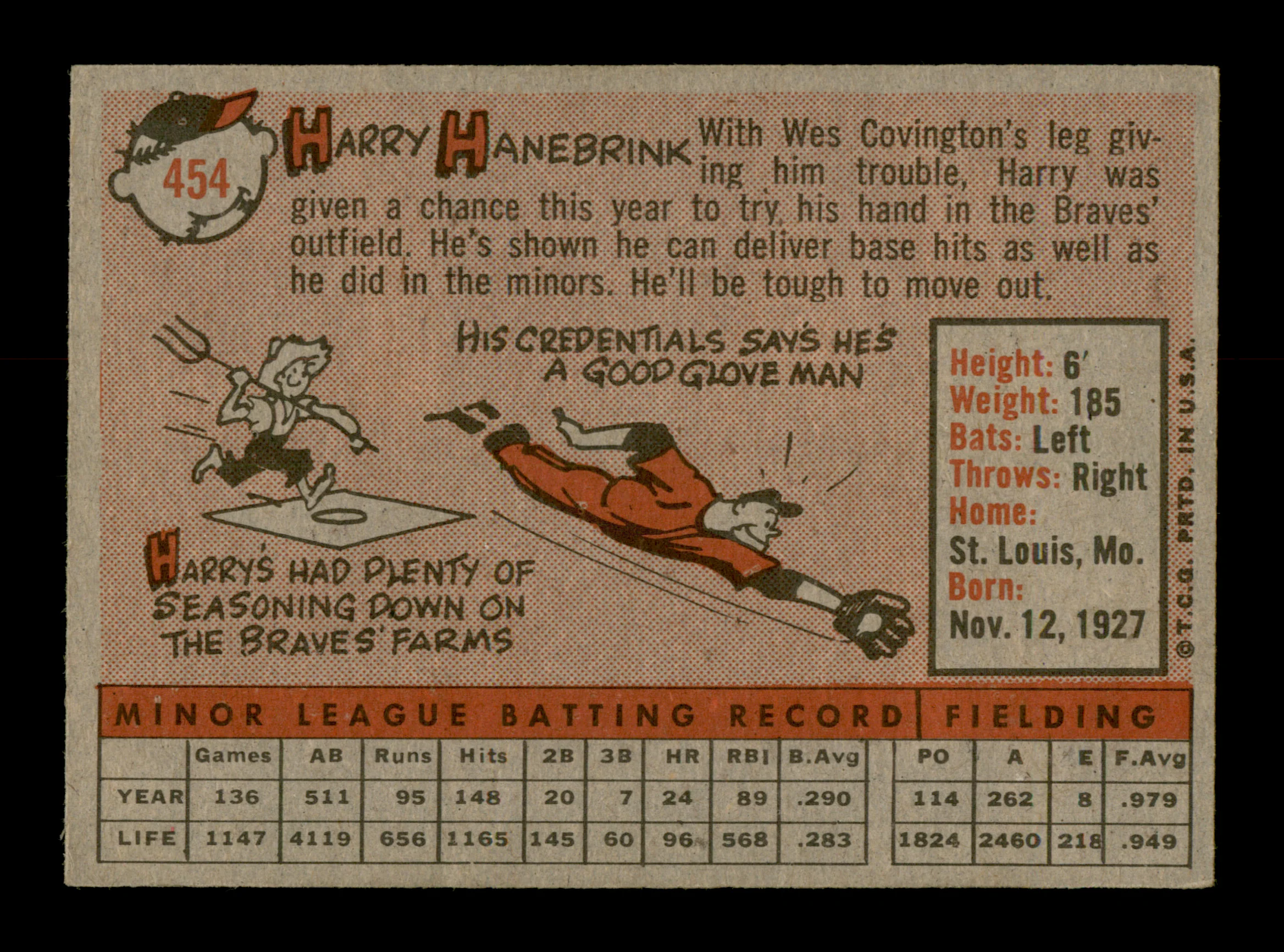Harry Hanebrink Autographed 1958 Topps Rookie Card #454 Milwaukee Braves SKU #198519 - Image 2