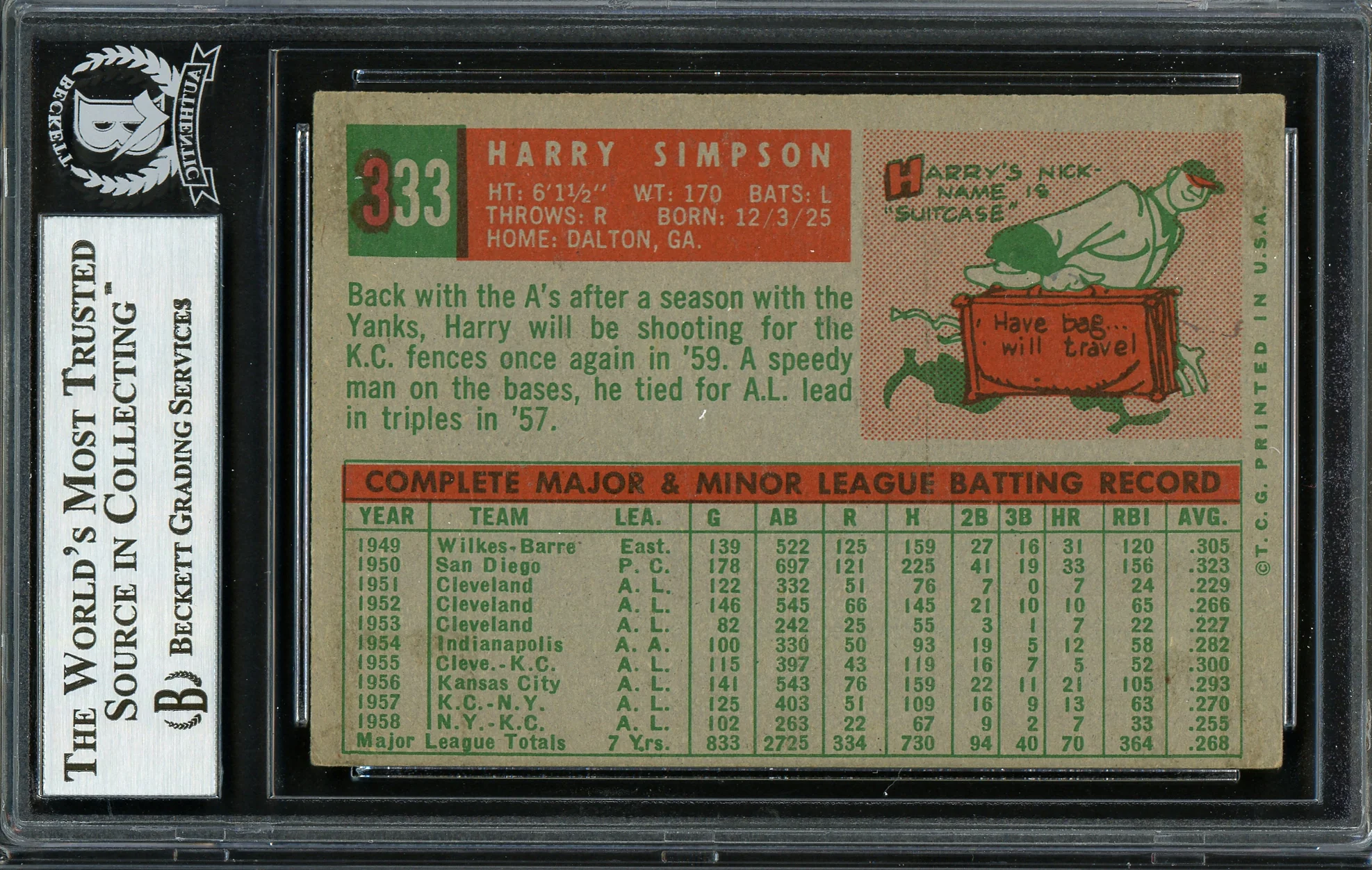 Harry Simpson Autographed 1959 Topps Card #333 Kansas City A's Beckett BAS #12666649 - Image 2