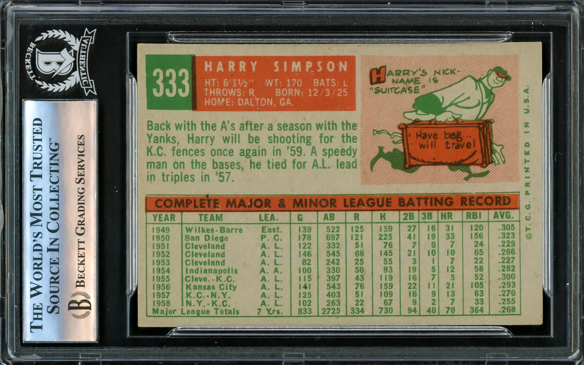 Harry Simpson Autographed 1959 Topps Card #333 Kansas City A's Beckett BAS #16177807 - Image 2