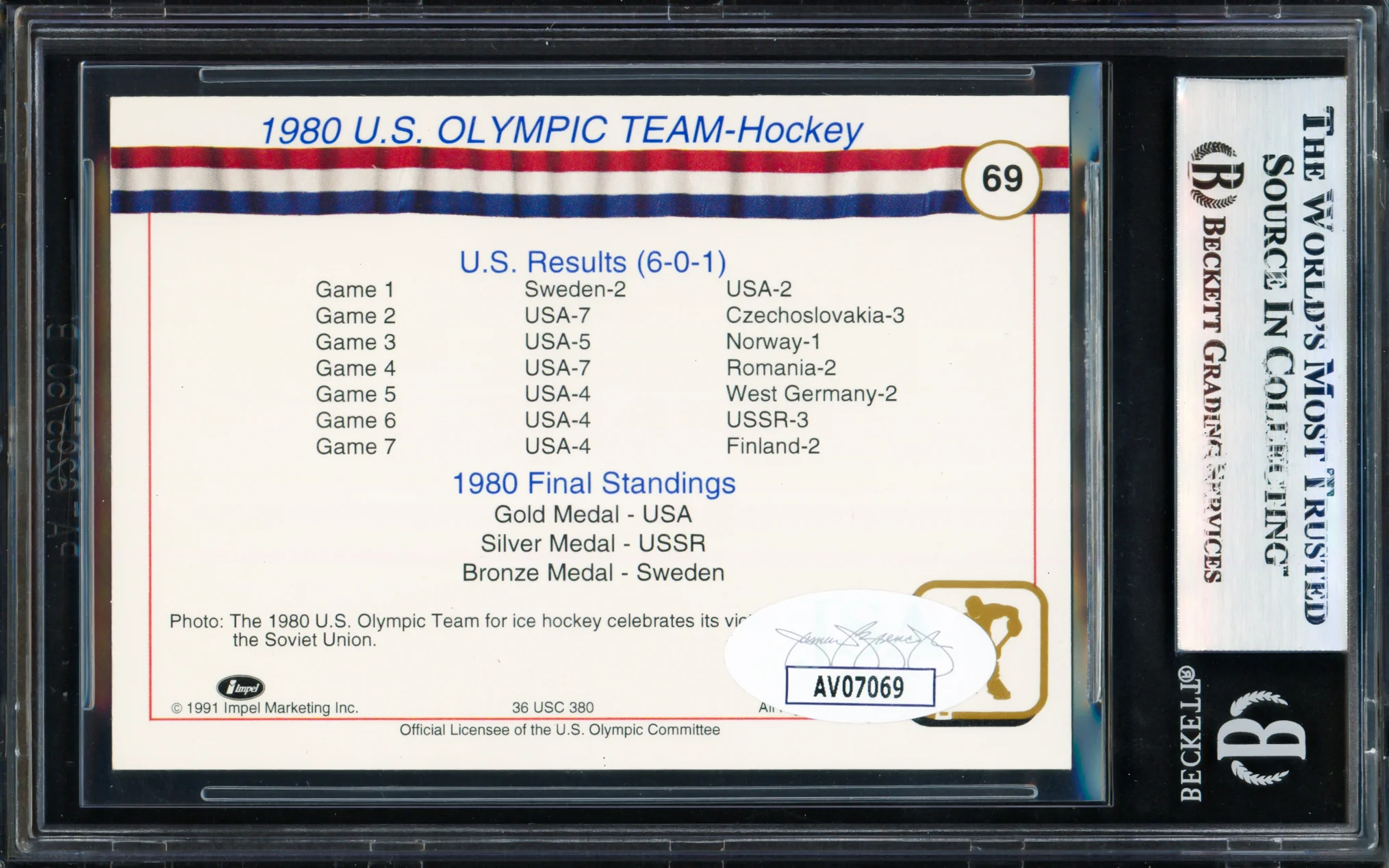 Herb Brooks Autographed 1991 Impel Olympics Card #69 1980 Team USA Beckett BAS #17830833 - Image 2