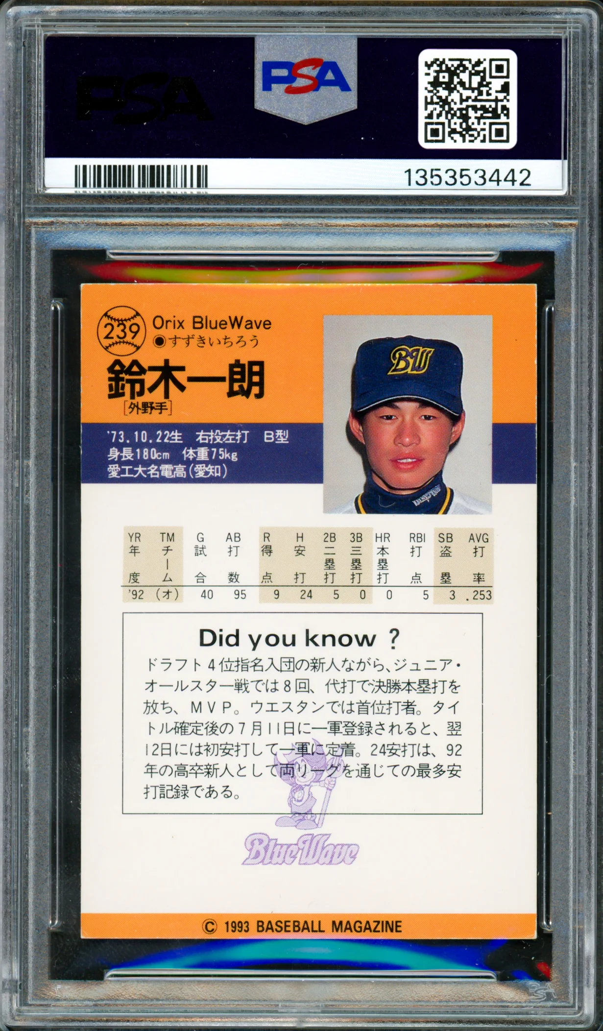 Ichiro Suzuki Autographed 1993 BBM Rookie Card #239 Orix Blue Wave "#51" In Kanji PSA/DNA #135353442 - Image 2