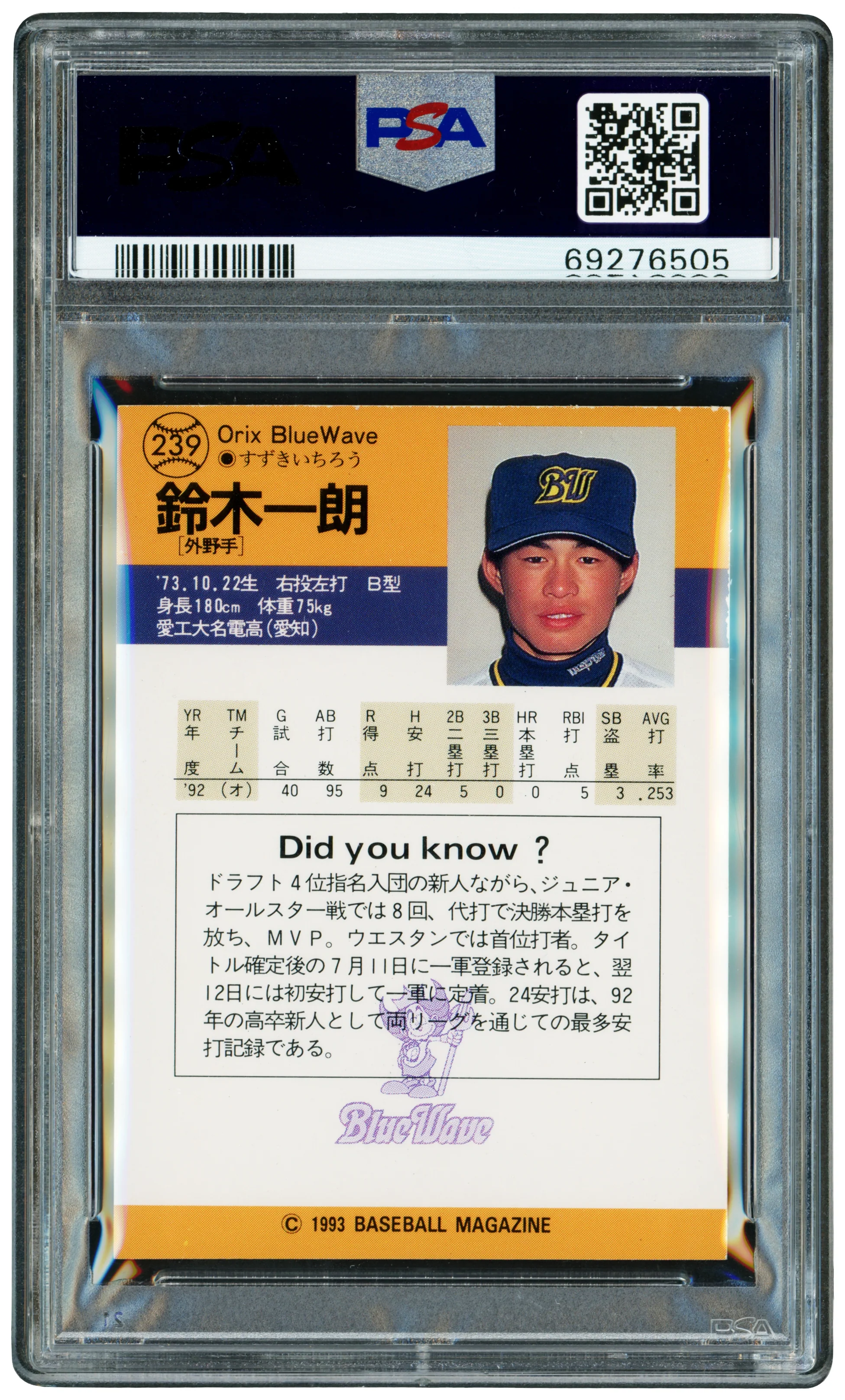 Ichiro Suzuki Autographed 1993 BBM Rookie Card #239 Orix Blue Wave Auto Grade Gem Mint 10 "#51" (Signed in Kanji) PSA/DNA Stock #253241 - Image 2