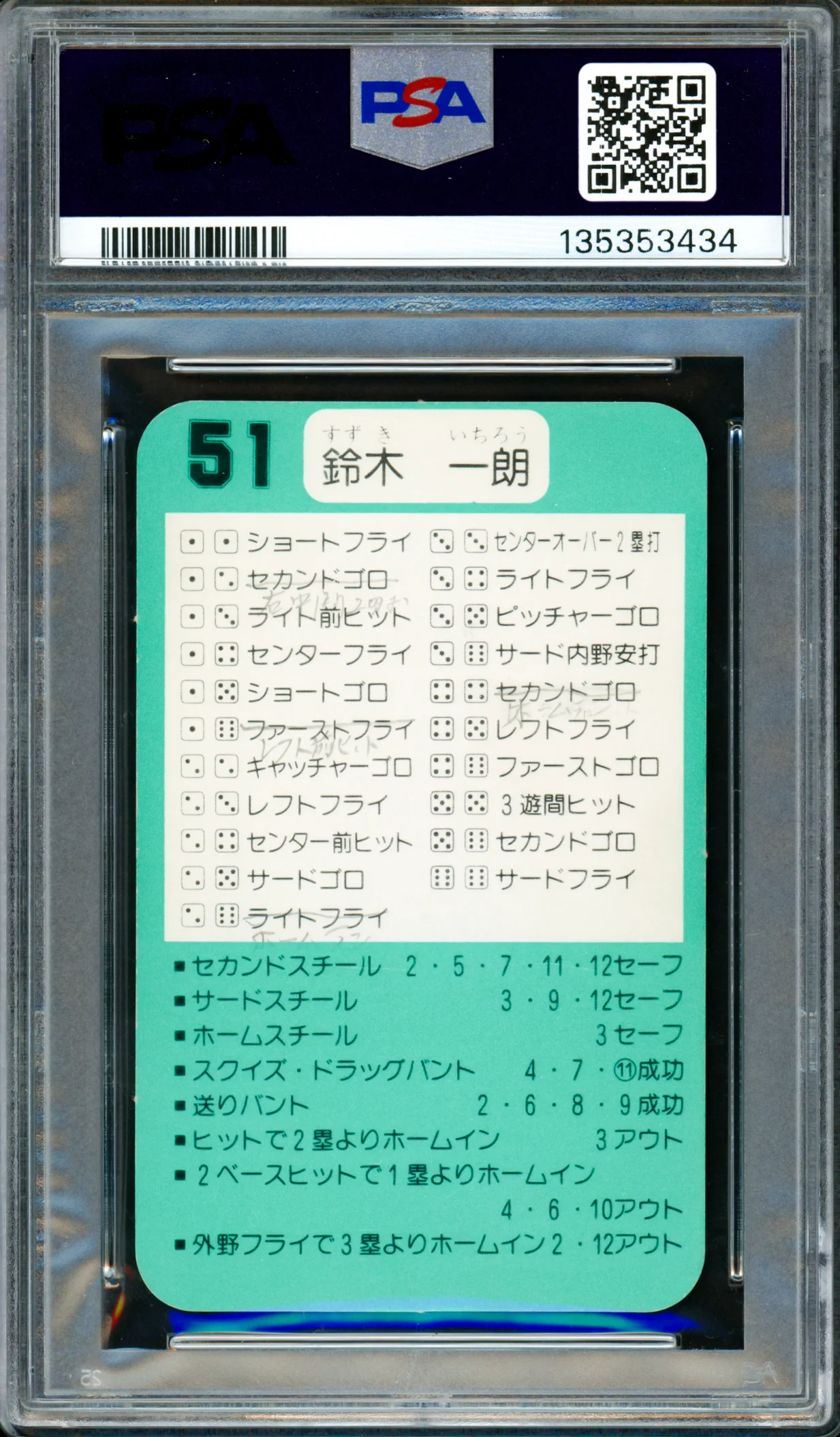 Ichiro Suzuki Autographed 1993 Takara Blue Wave Rookie Card #51 Seattle Mariners PSA 7 Auto Grade Gem Mint 10 "#51" Signed In Kanji PSA/DNA #135353434 - Image 2