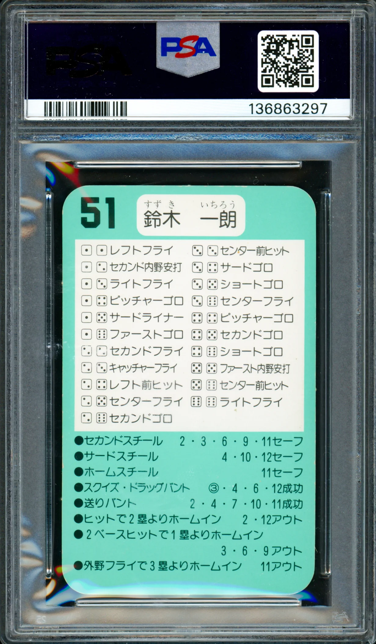 Ichiro Suzuki Autographed 1994 Takara Card #51 Orix Blue Wave PSA 7 Auto Grade Mint 9 "#51" In Kanji PSA/DNA #136863297 - Image 2