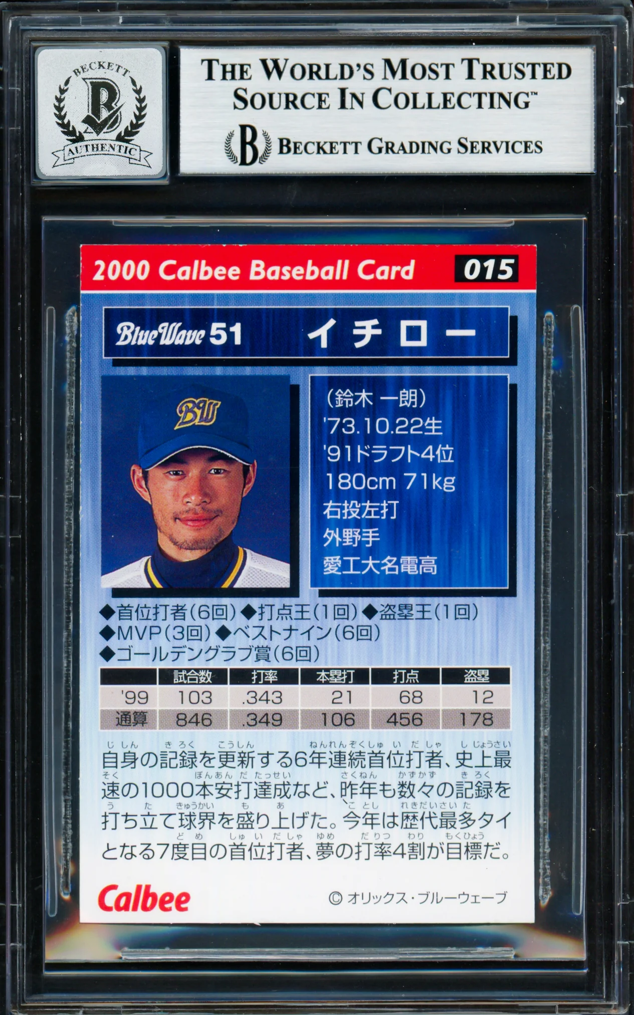 Ichiro Suzuki Autographed 2000 Calbee Card #15 Orix Blue Wave Auto Grade Gem Mint 10 Beckett BAS #18282899 - Image 2