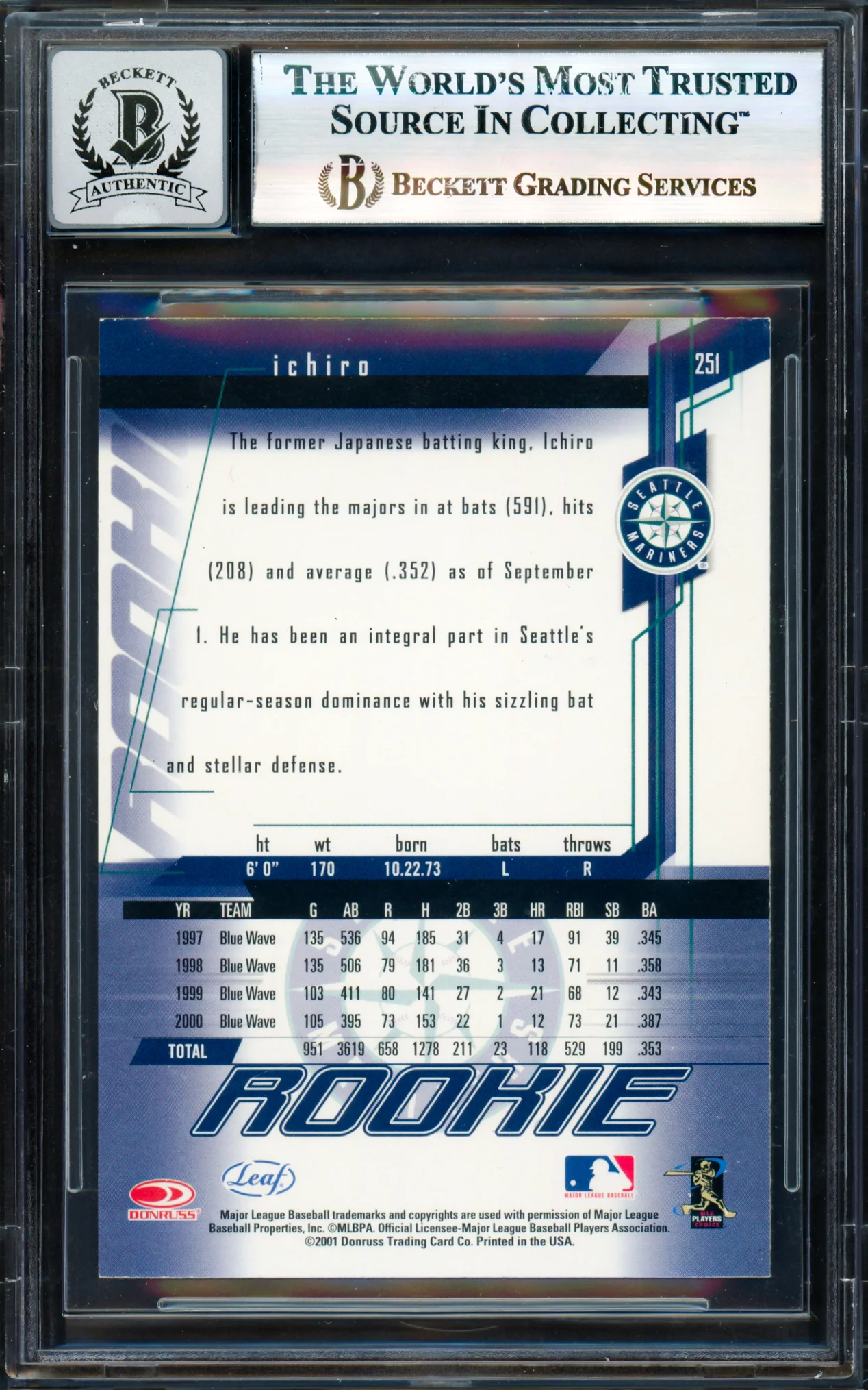 Ichiro Suzuki Autographed 2001 Leaf Rookies & Stars Rookie Card #251 Seattle Mariners Auto Grade Gem Mint 10 Beckett BAS #17830094 - Image 2