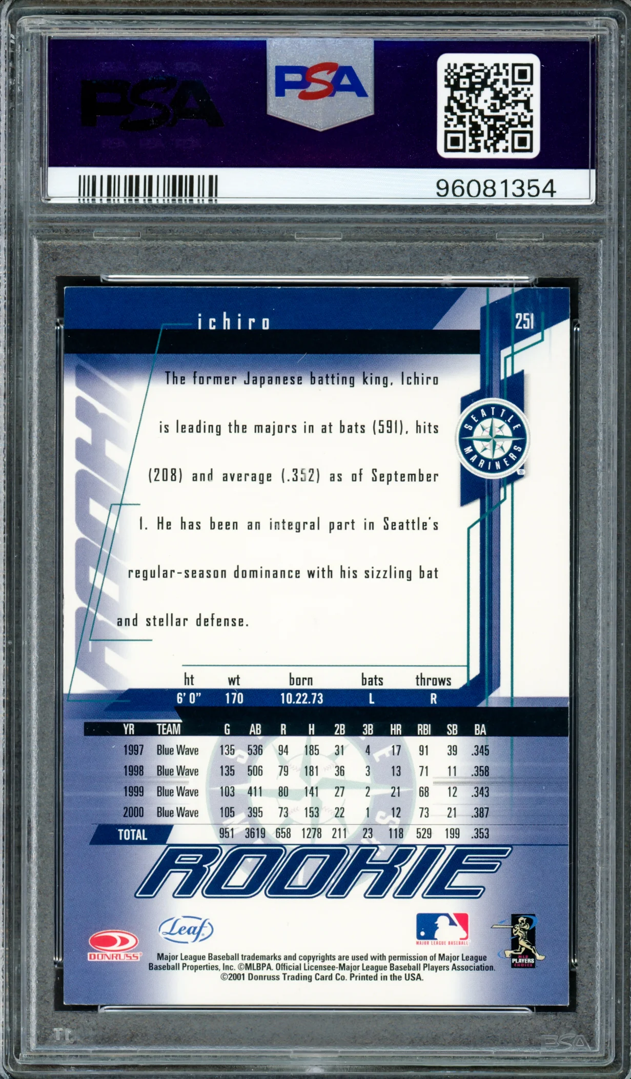 Ichiro Suzuki Autographed 2001 Leaf Rookies & Stars Rookie Card #251 Seattle Mariners PSA 8 Auto Grade Gem Mint 10 PSA/DNA #96081354 - Image 2