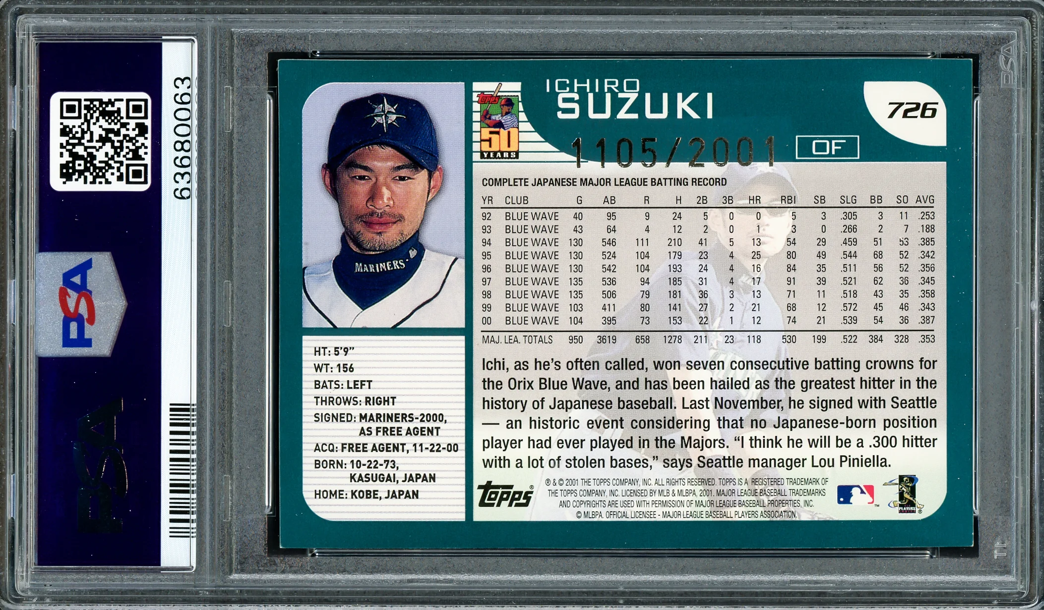 Ichiro Suzuki Autographed 2001 Topps Gold Rookie Card #726 Seattle Mariners PSA 8.5 Auto Grade Gem Mint 10 "01 ROY MVP" PSA/DNA #63680063 - Image 4