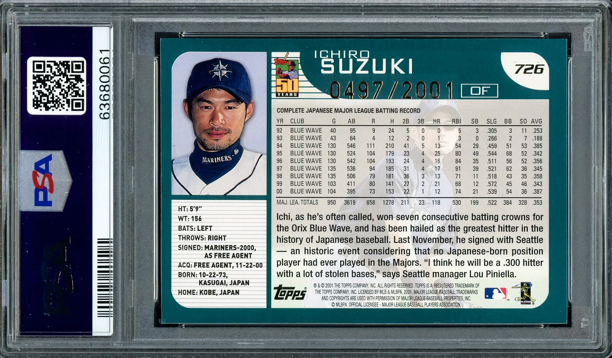 Ichiro Suzuki Autographed 2001 Topps Gold Rookie Card #726 Seattle Mariners PSA 8 Auto Grade Mint 9 "01 ROY MVP" PSA/DNA #63680061 - Image 4