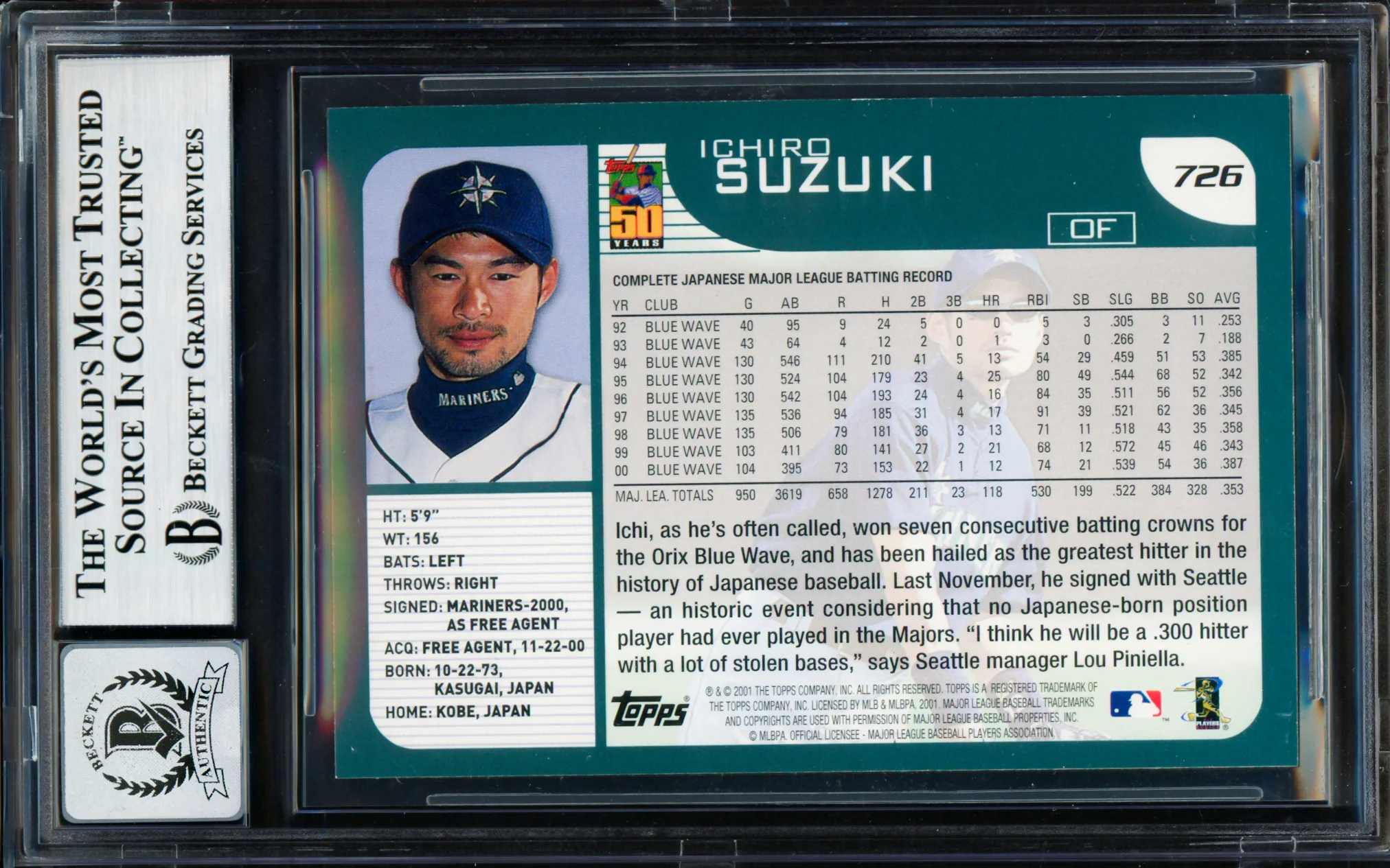 Ichiro Suzuki Autographed 2001 Topps Home Team Advantage Rookie Card #726 Seattle Mariners Auto Grade Gem Mint 10 Beckett BAS #18283059 - Image 2