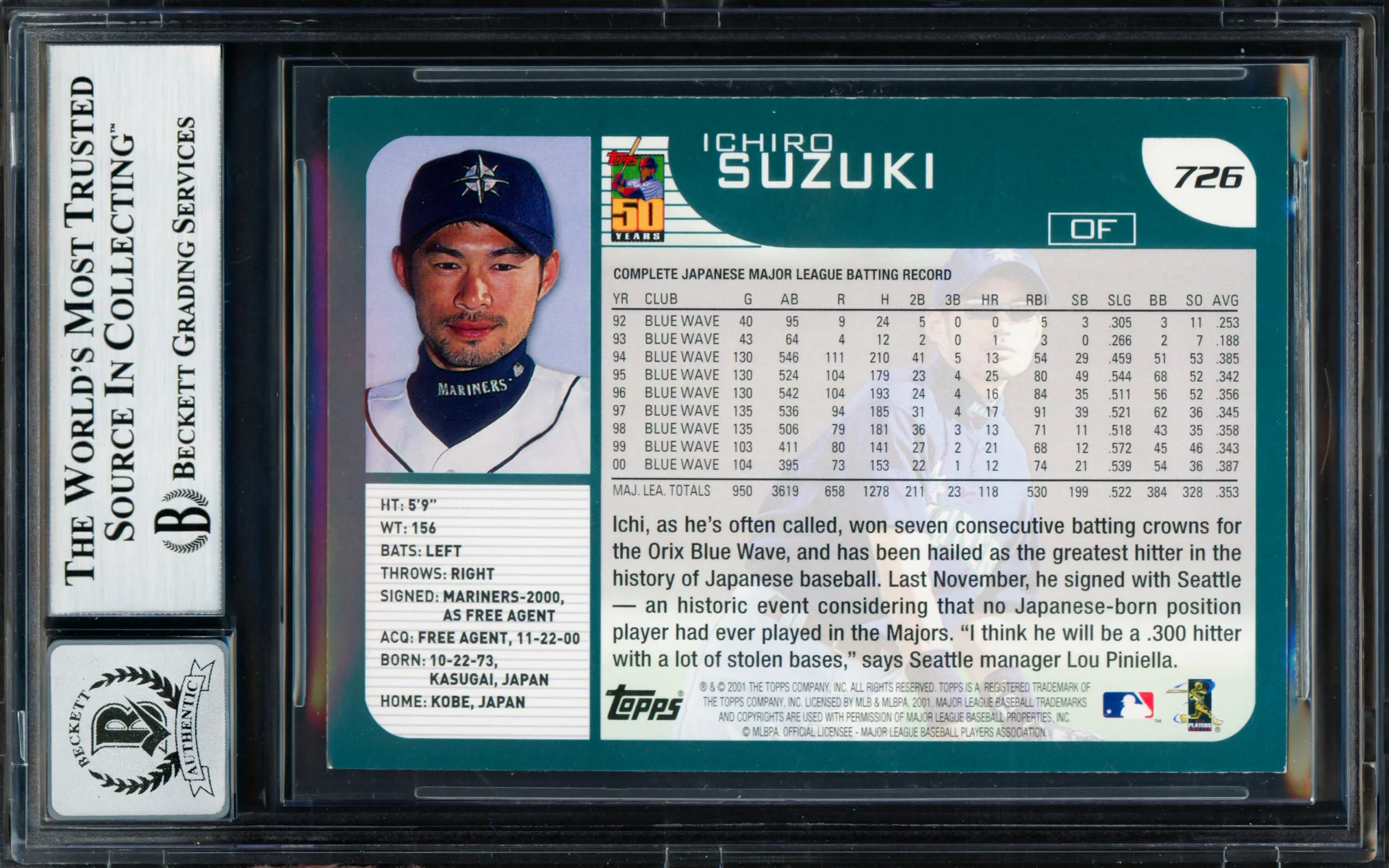 Ichiro Suzuki Autographed 2001 Topps Home Team Advantage Rookie Card #726 Seattle Mariners Auto Grade Gem Mint 10 Beckett BAS #18283060 - Image 2