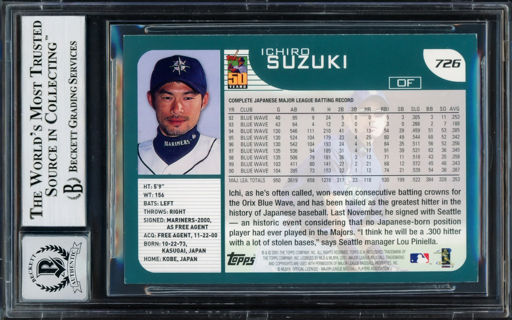 Ichiro Suzuki Autographed 2001 Topps Home Team Advantage Rookie Card #726 Seattle Mariners Auto Grade Gem Mint 10 Beckett BAS Stock #220241 - Image 2