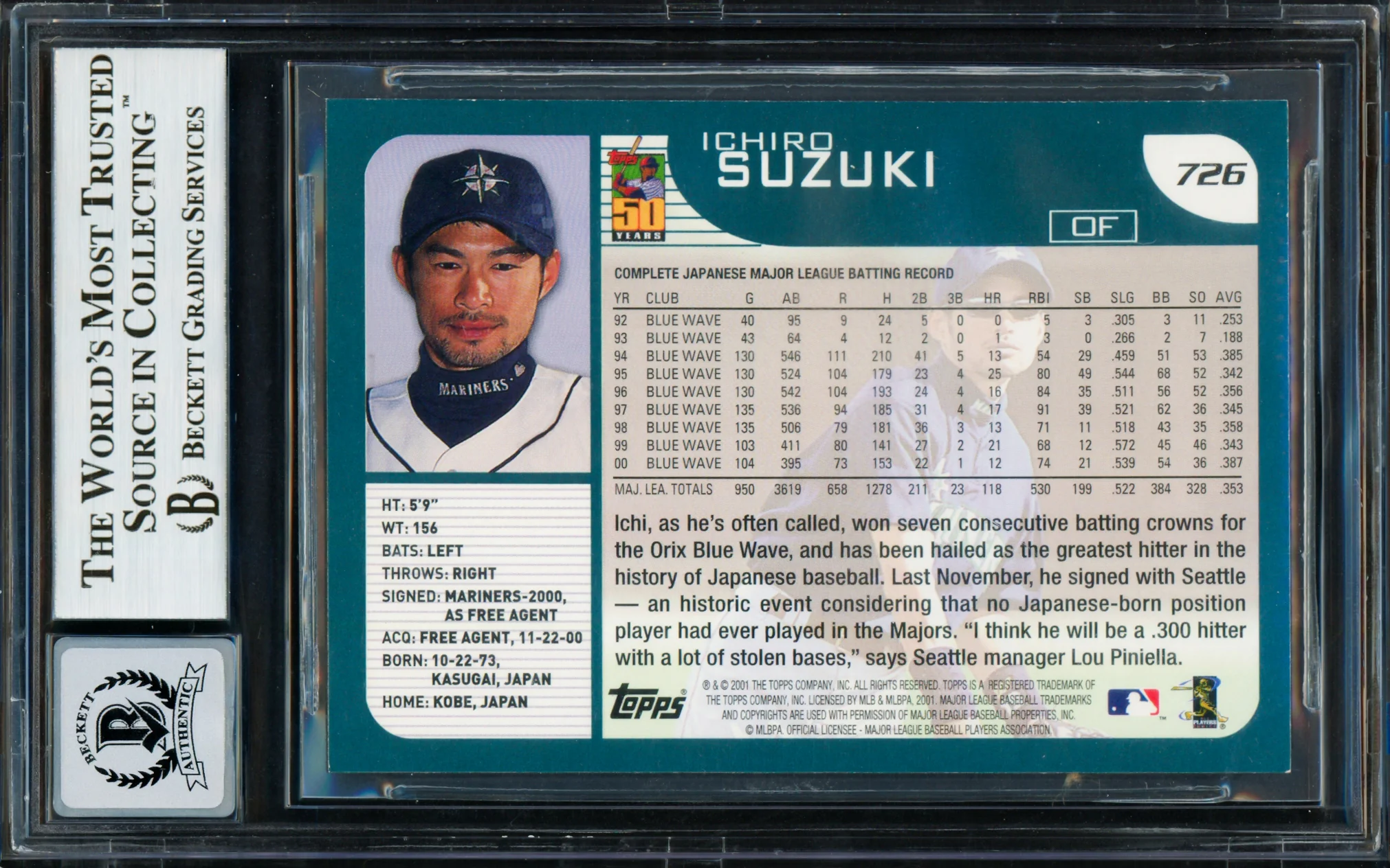 Ichiro Suzuki Autographed 2001 Topps Rookie Card #726 Seattle Mariners Auto Grade Gem Mint 10 Beckett BAS #13018332 - Image 2