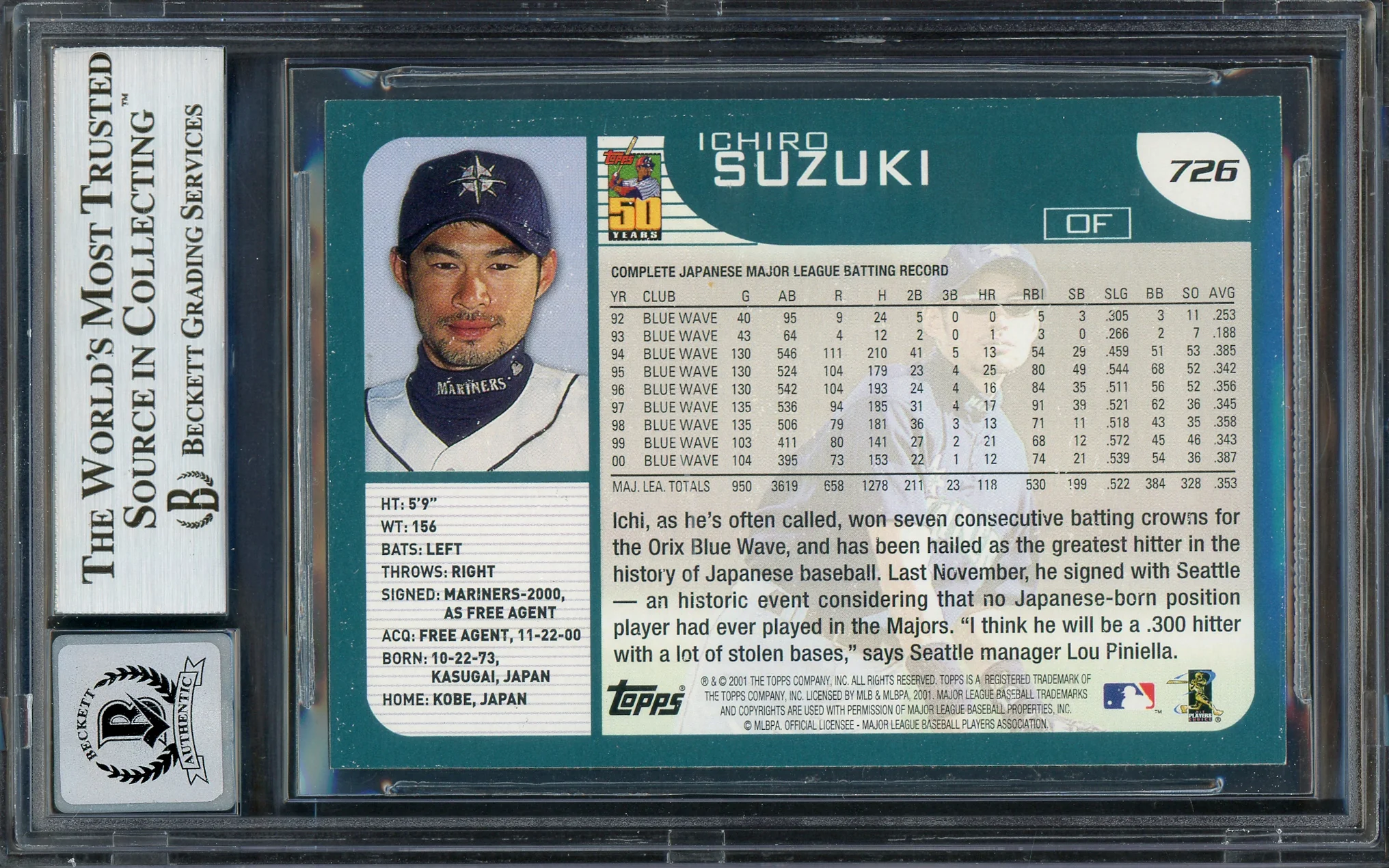 Ichiro Suzuki Autographed 2001 Topps Rookie Card #726 Seattle Mariners Auto Grade Gem Mint 10 (Off Condition) Beckett BAS #13018342 - Image 2