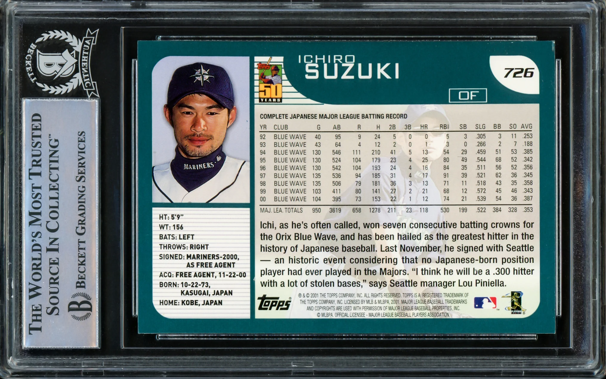 Ichiro Suzuki Autographed 2001 Topps Rookie Card #726 Seattle Mariners Beckett BAS Stock #210835 - Image 2