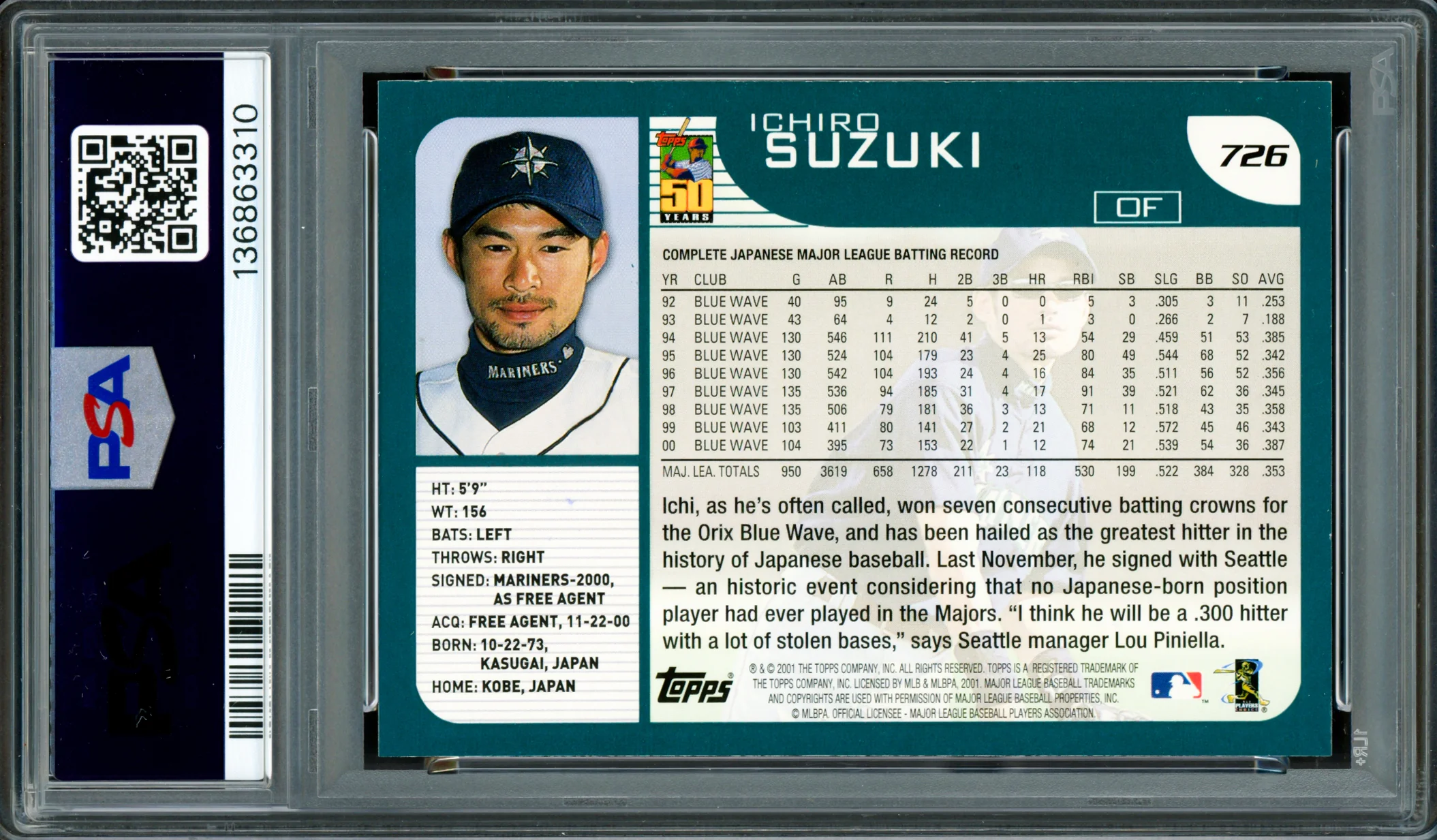 Ichiro Suzuki Autographed 2001 Topps Rookie Card #726 Seattle Mariners PSA 8 Auto Grade Gem Mint 10 PSA/DNA #136863310 - Image 2