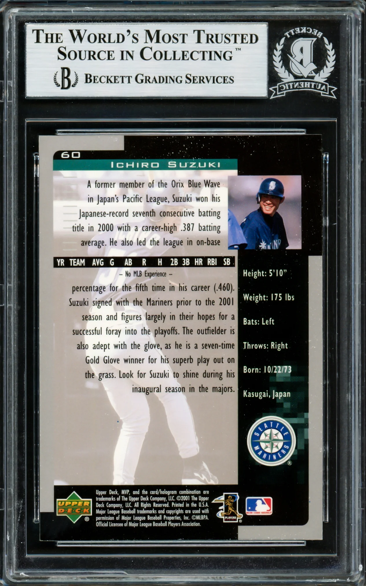Ichiro Suzuki Autographed 2001 Upper Deck MVP Rookie Card #60 Seattle Mariners Beckett BAS Stock #220242 - Image 2