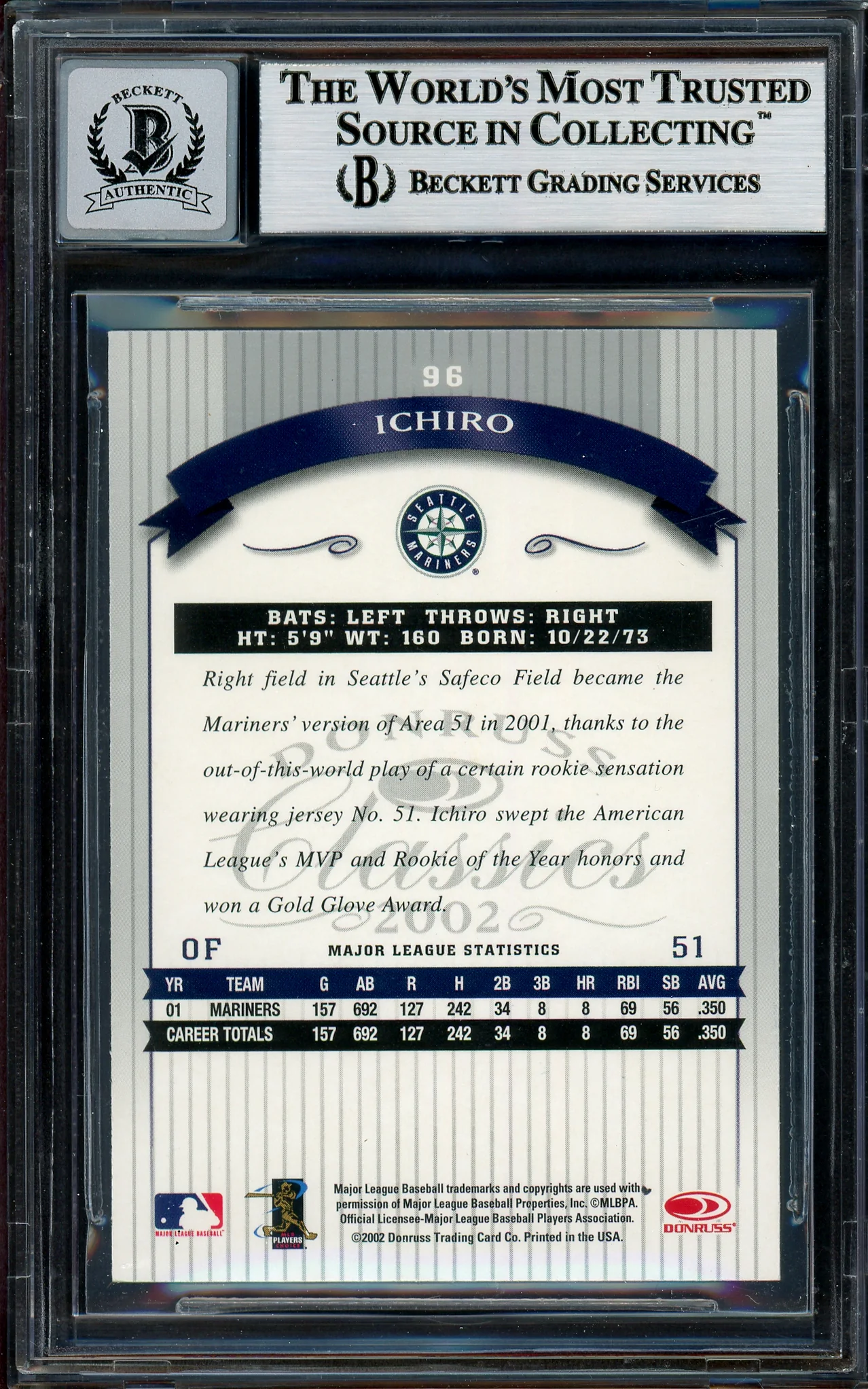 Ichiro Suzuki Autographed 2002 Donruss Classics Card #96 Seattle Mariners Auto Grade Gem Mint 10 Beckett BAS Stock #194313 - Image 2
