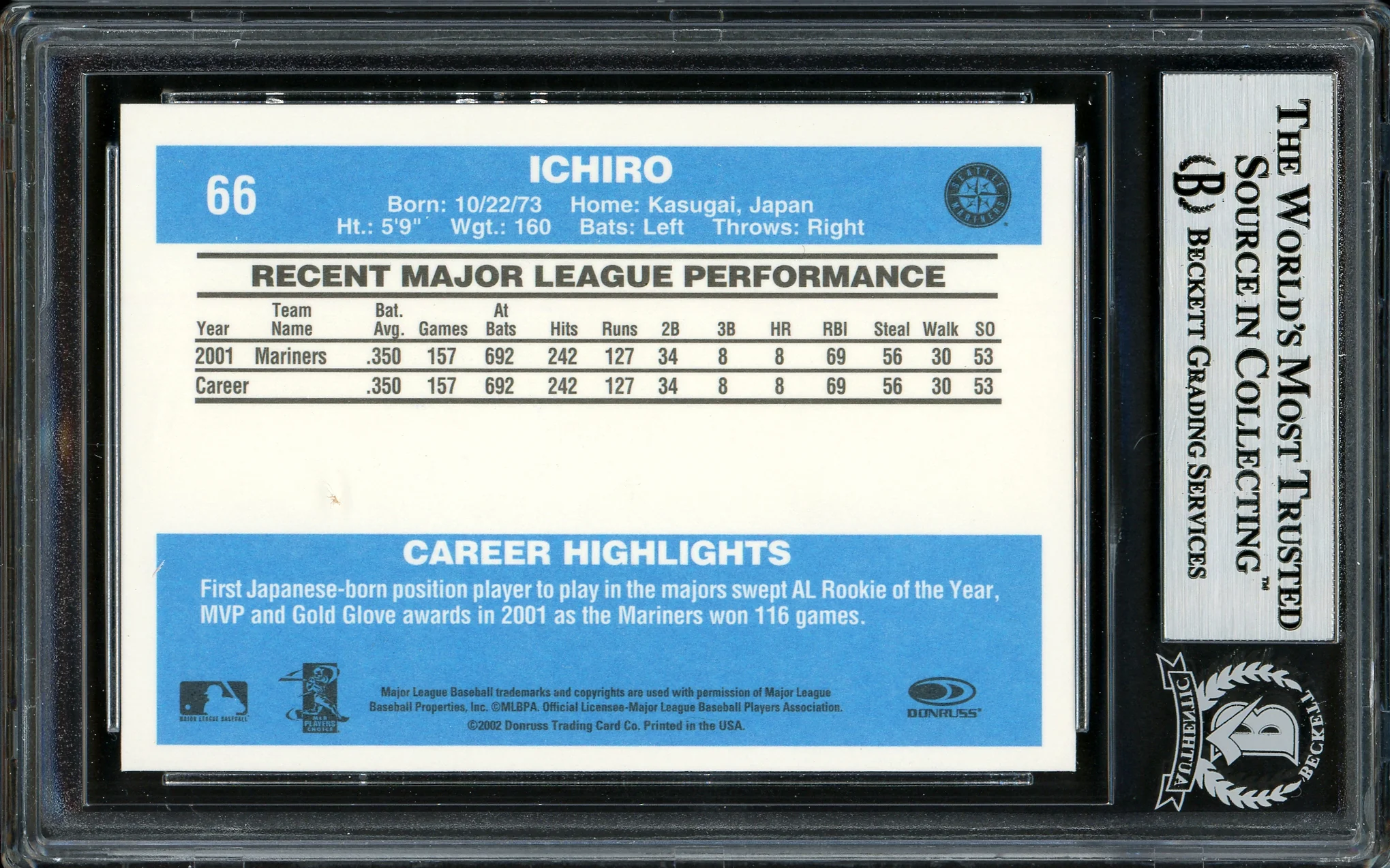 Ichiro Suzuki Autographed 2002 Donruss Originals Card #66 Seattle Mariners Beckett BAS #12785464 - Image 2