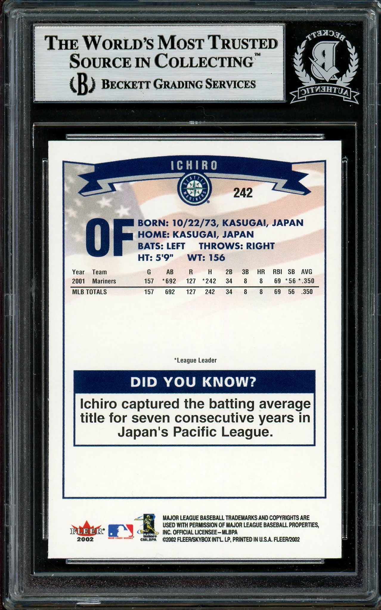 Ichiro Suzuki Autographed 2002 Fleer Card #242 Seattle Mariners Black Letter Beckett BAS Stock #194229 - Image 2