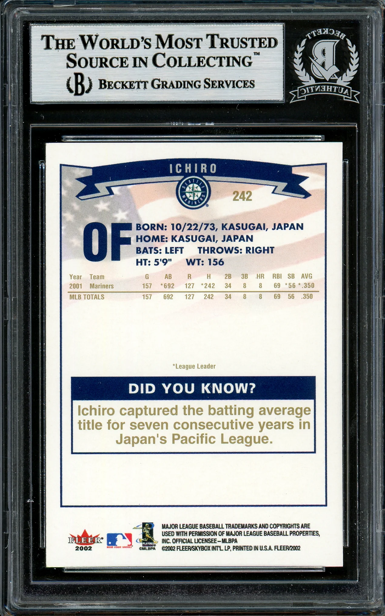 Ichiro Suzuki Autographed 2002 Fleer Card #242 Seattle Mariners Gold Letter Beckett BAS #12785752 - Image 2