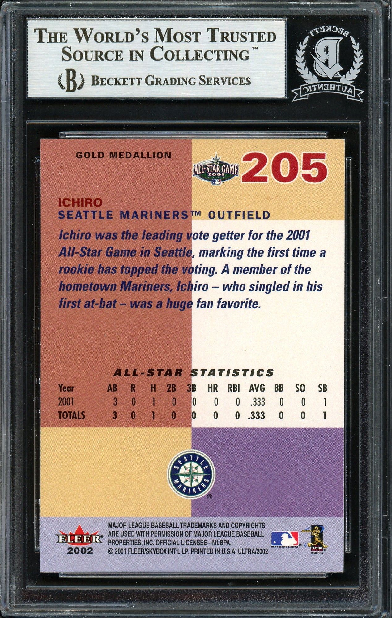 Ichiro Suzuki Autographed 2002 Fleer Ultra Gold Medallion Card #205 Seattle Mariners Beckett BAS #12668271 - Image 2