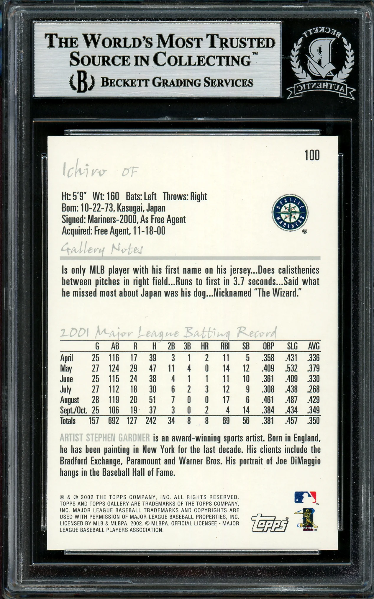 Ichiro Suzuki Autographed 2002 Topps Gallery Card #100 Seattle Mariners Beckett BAS Stock #194223 - Image 2