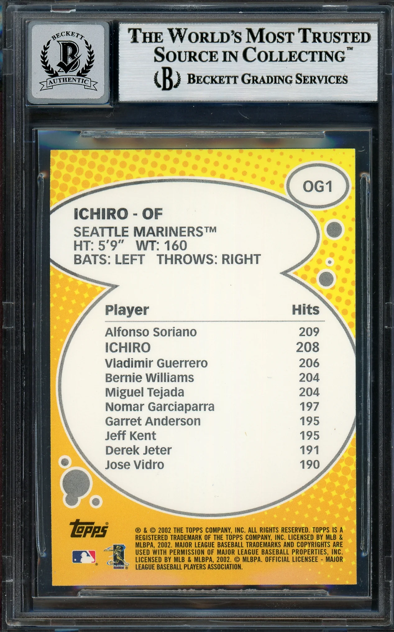Ichiro Suzuki Autographed 2002 Topps Own The Game Card #OG14 Seattle Mariners Auto Grade Gem Mint 10 Beckett BAS #12786168 - Image 2